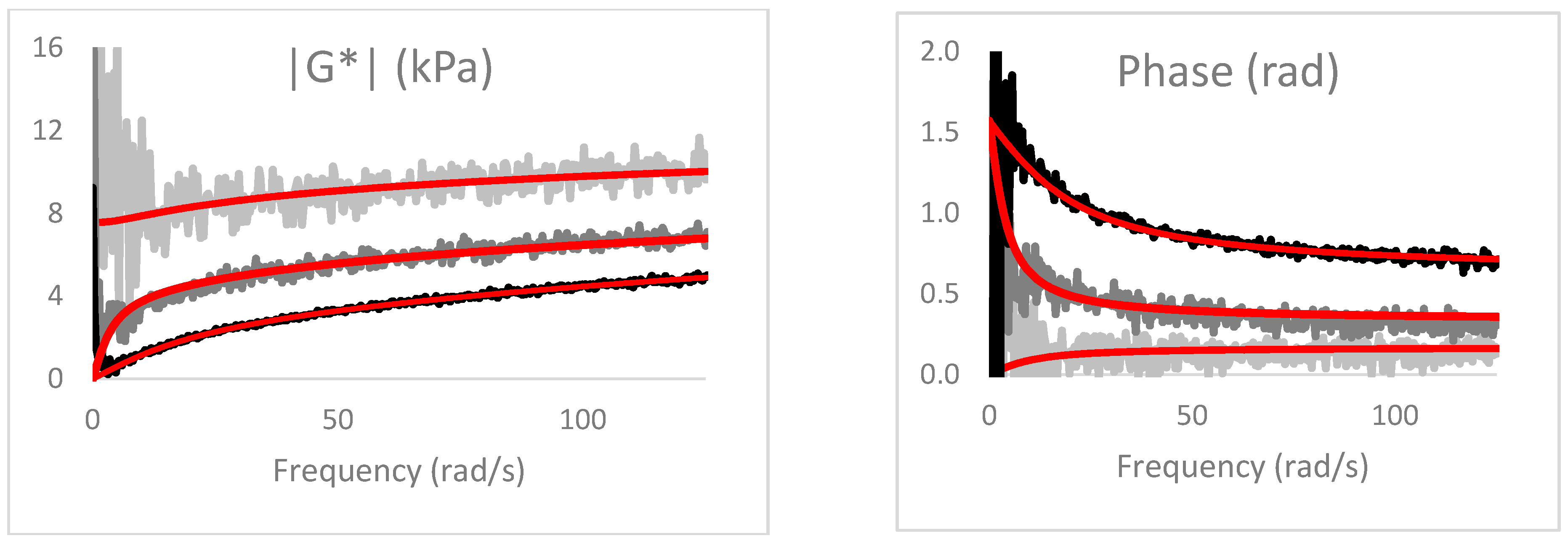 Fractalfract 04 00046 g012