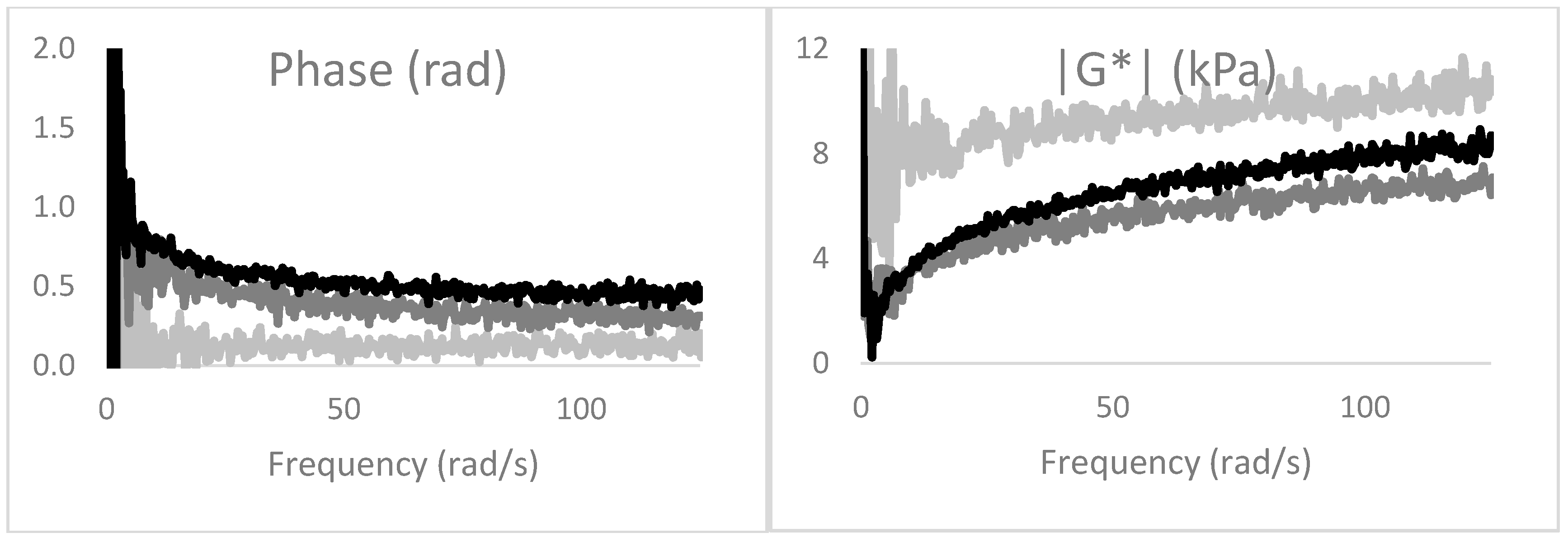 Fractalfract 04 00046 g013