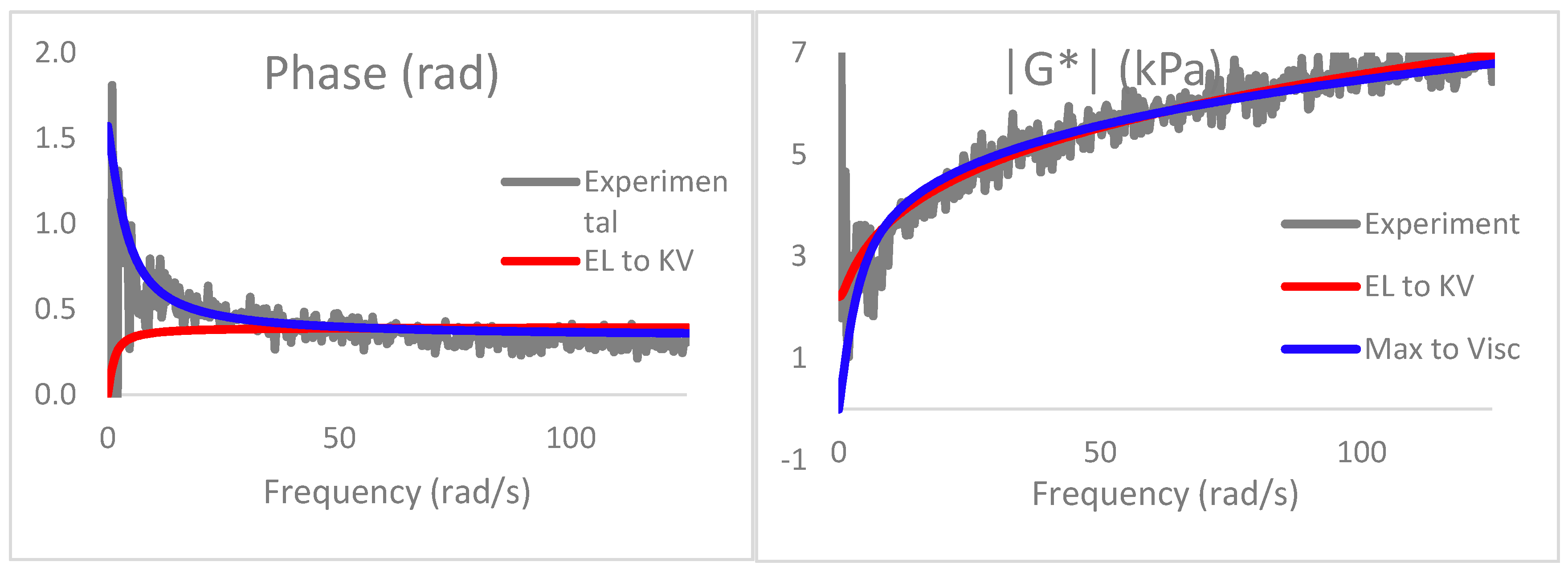 Fractalfract 04 00046 g015