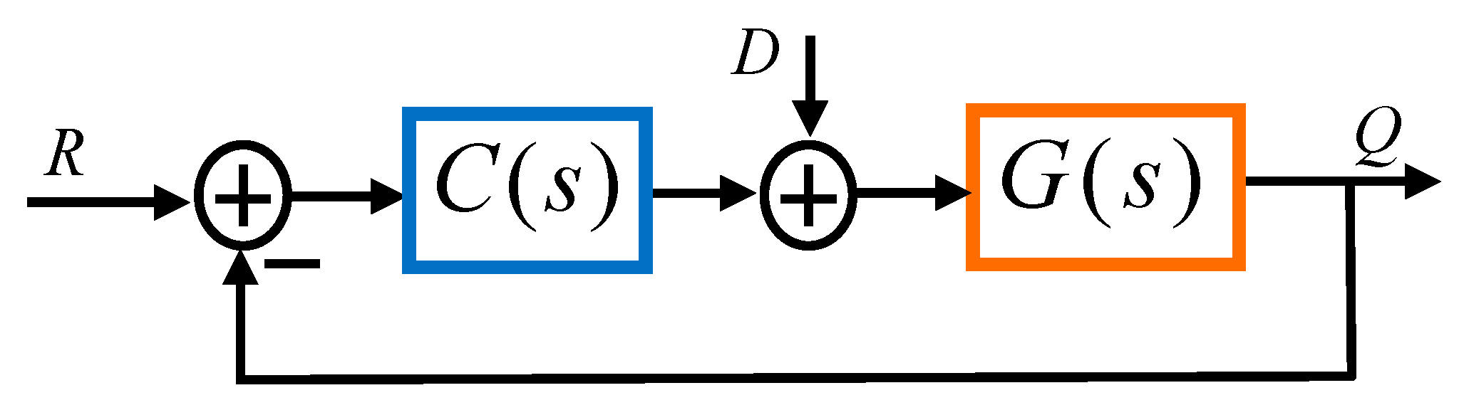 Fractalfract 05 00003 g002 Fractalfract 05 00003 g002