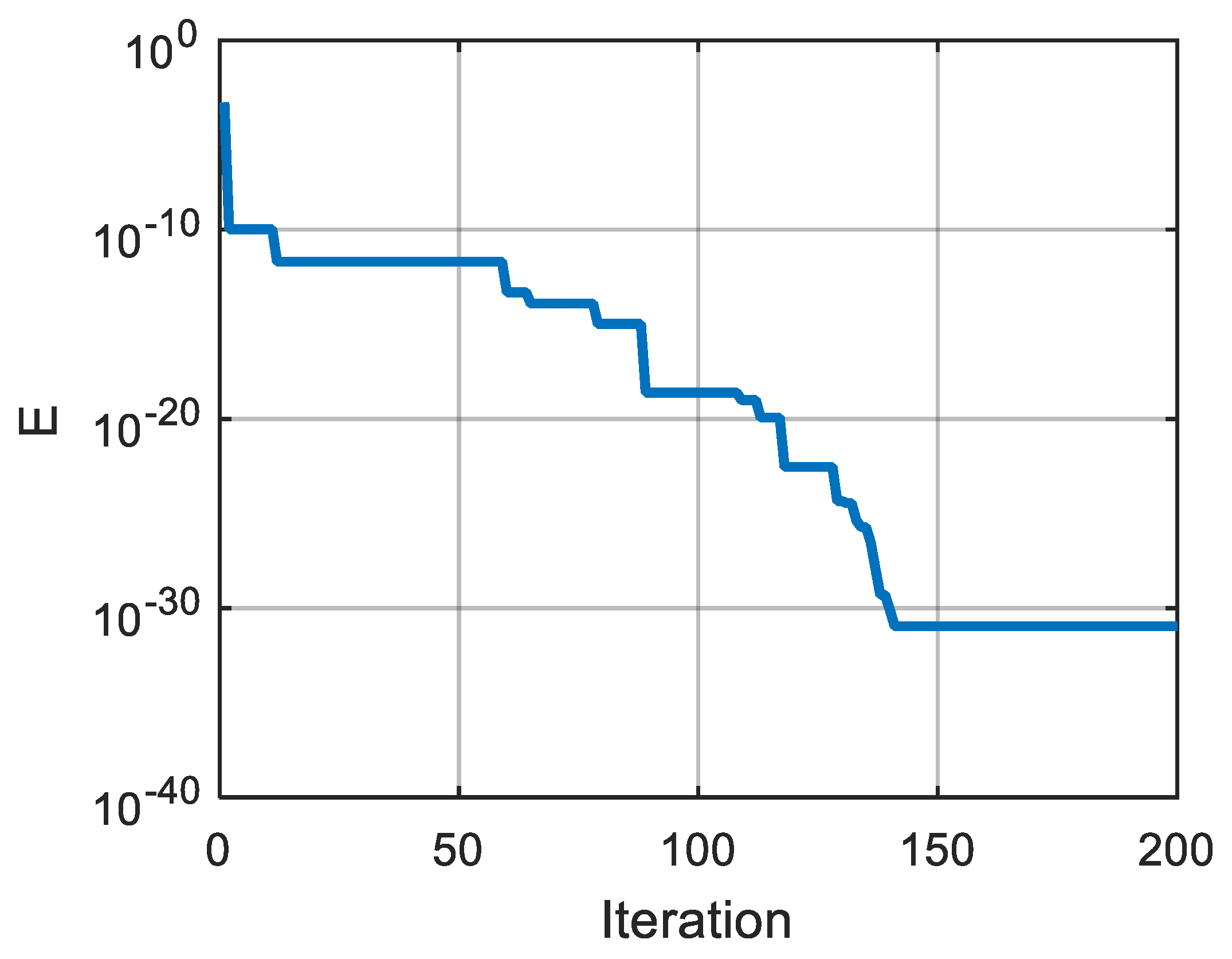 Fractalfract 05 00003 g005 Fractalfract 05 00003 g005
