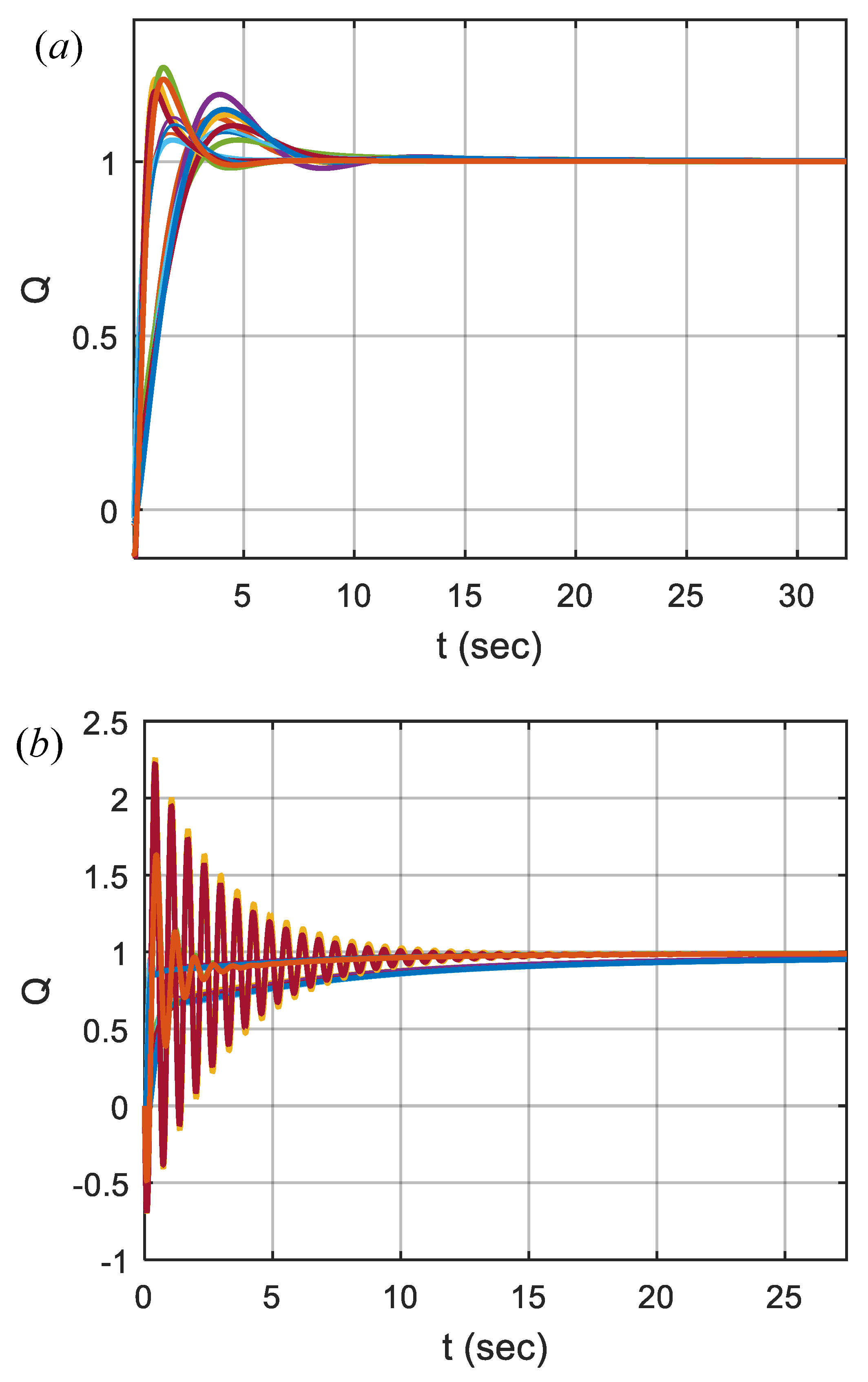 Fractalfract 05 00003 g012a Fractalfract 05 00003 g012a