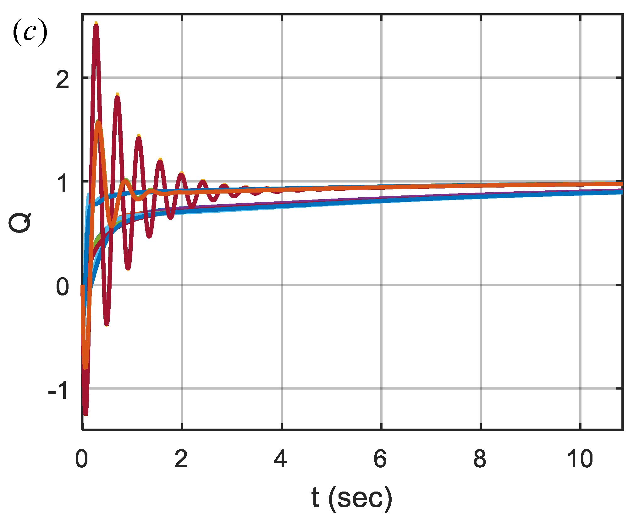 Fractalfract 05 00003 g012b Fractalfract 05 00003 g012b