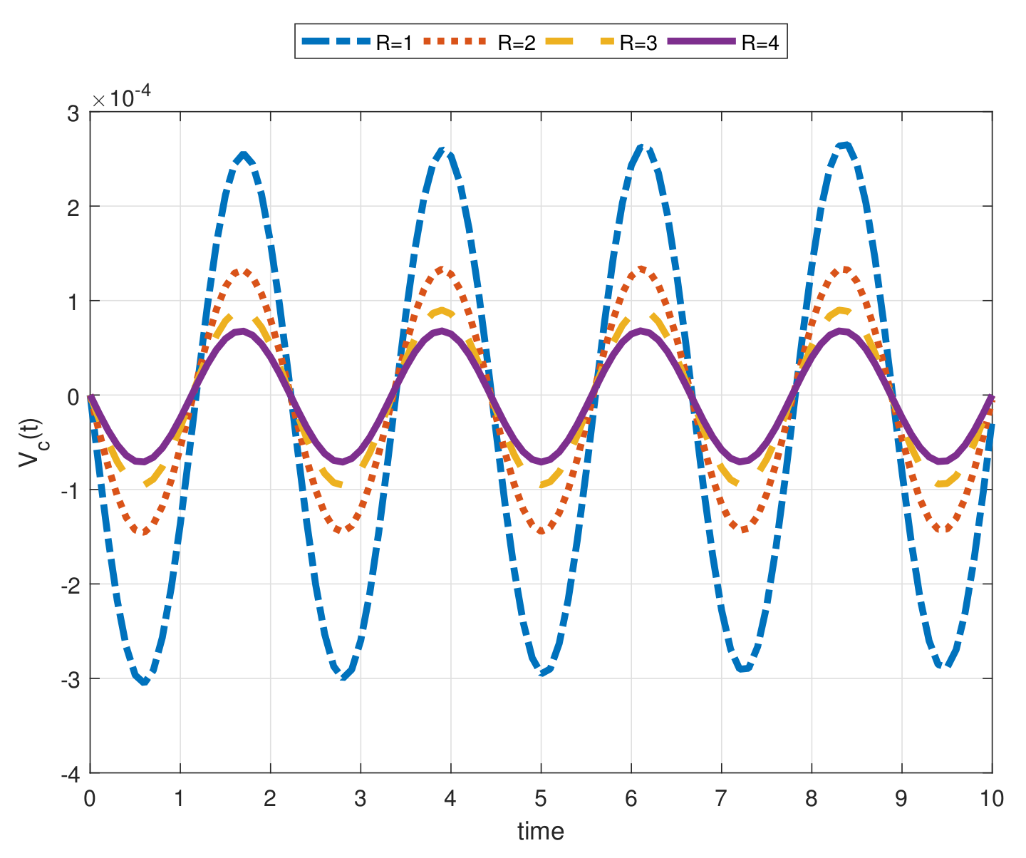 Fractalfract 05 00009 g007 Fractalfract 05 00009 g007