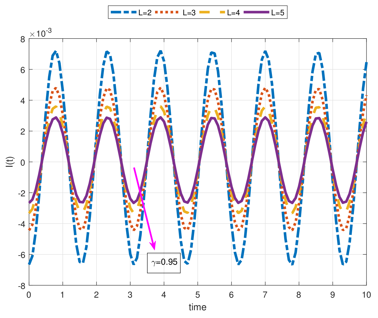 Fractalfract 05 00009 g012 Fractalfract 05 00009 g012