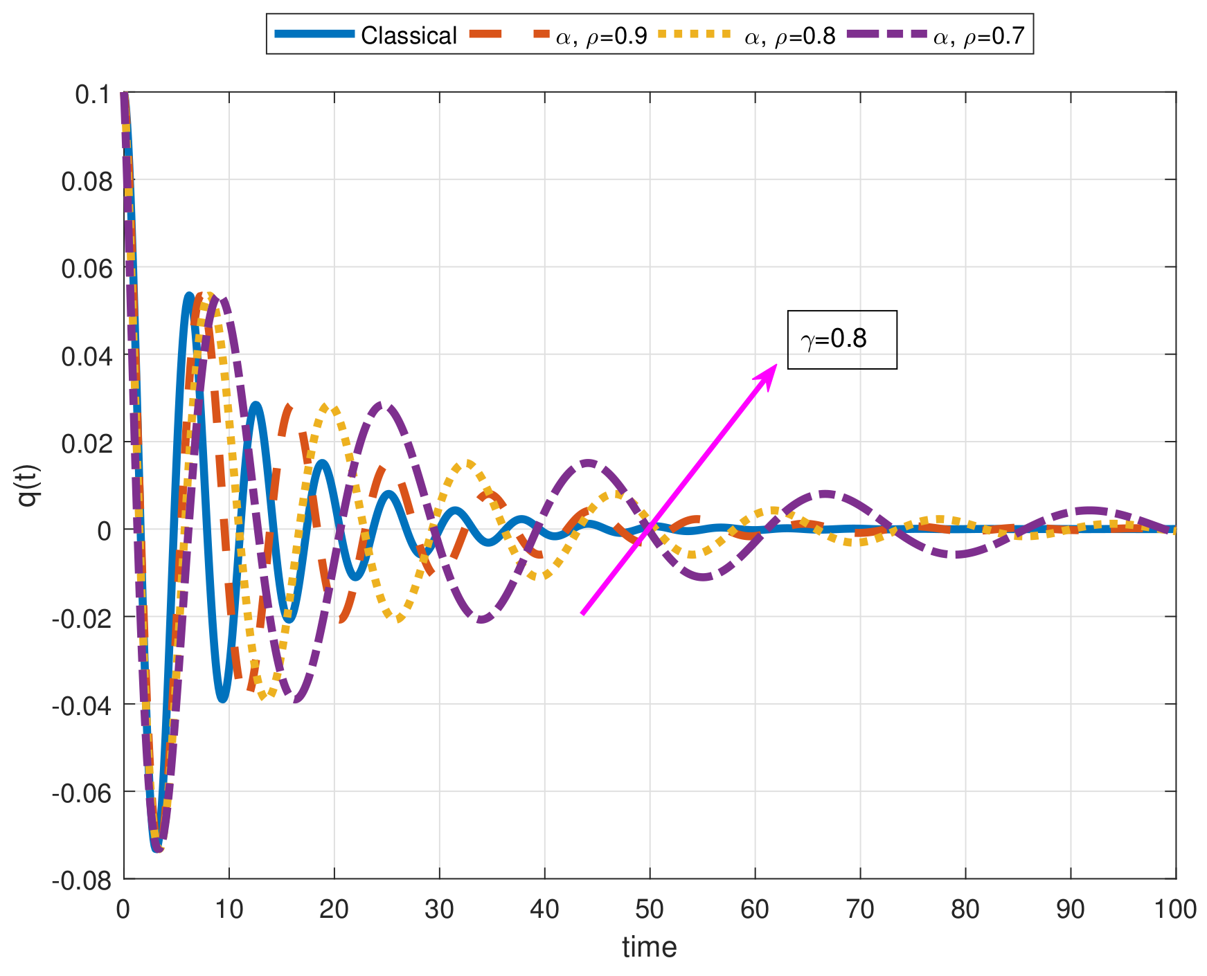 Fractalfract 05 00009 g015 Fractalfract 05 00009 g015