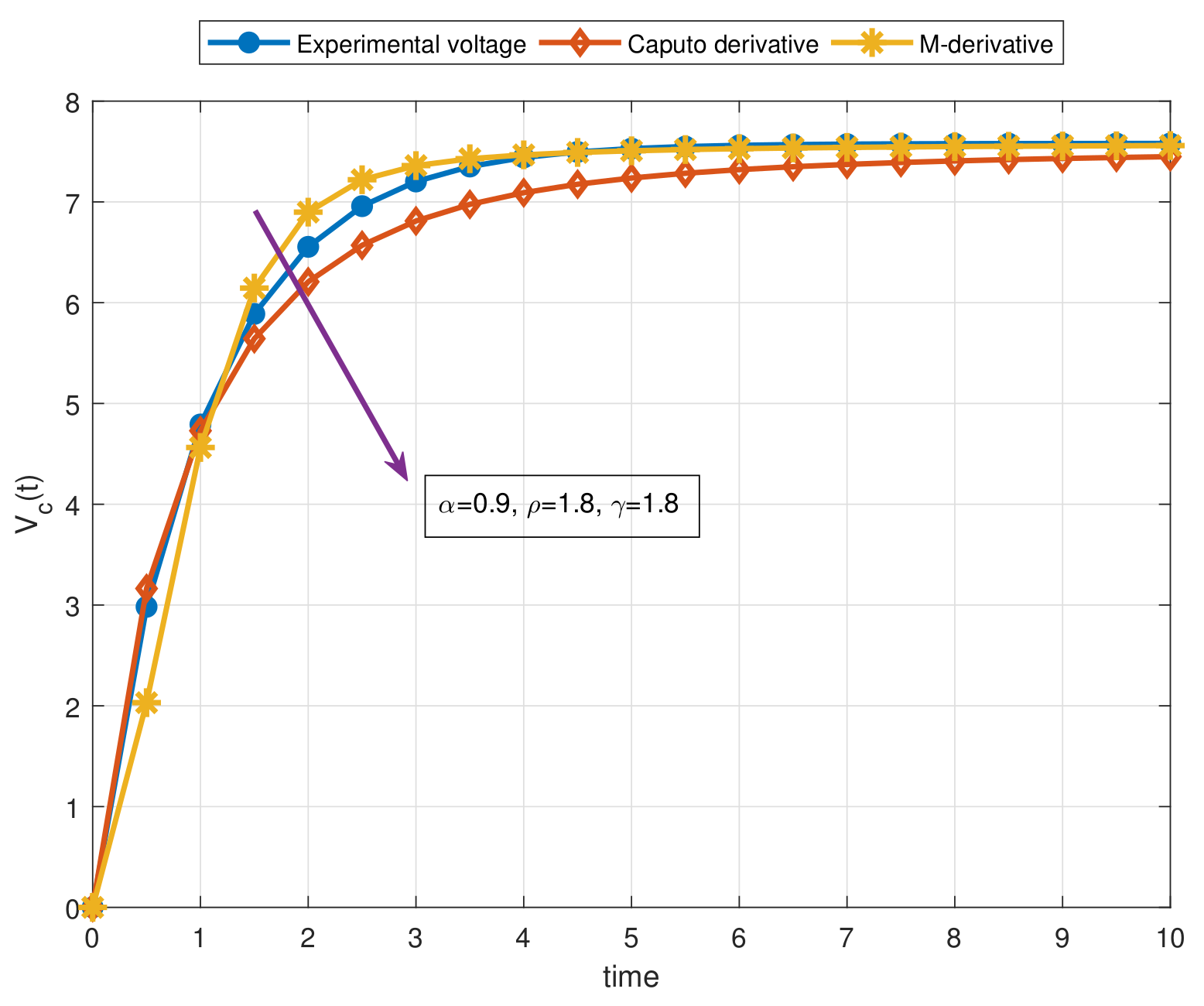Fractalfract 05 00009 g017 Fractalfract 05 00009 g017
