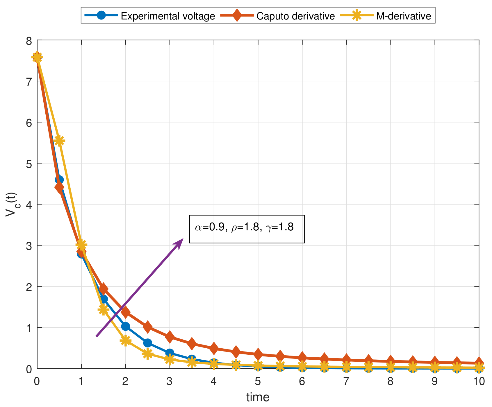 Fractalfract 05 00009 g019 Fractalfract 05 00009 g019