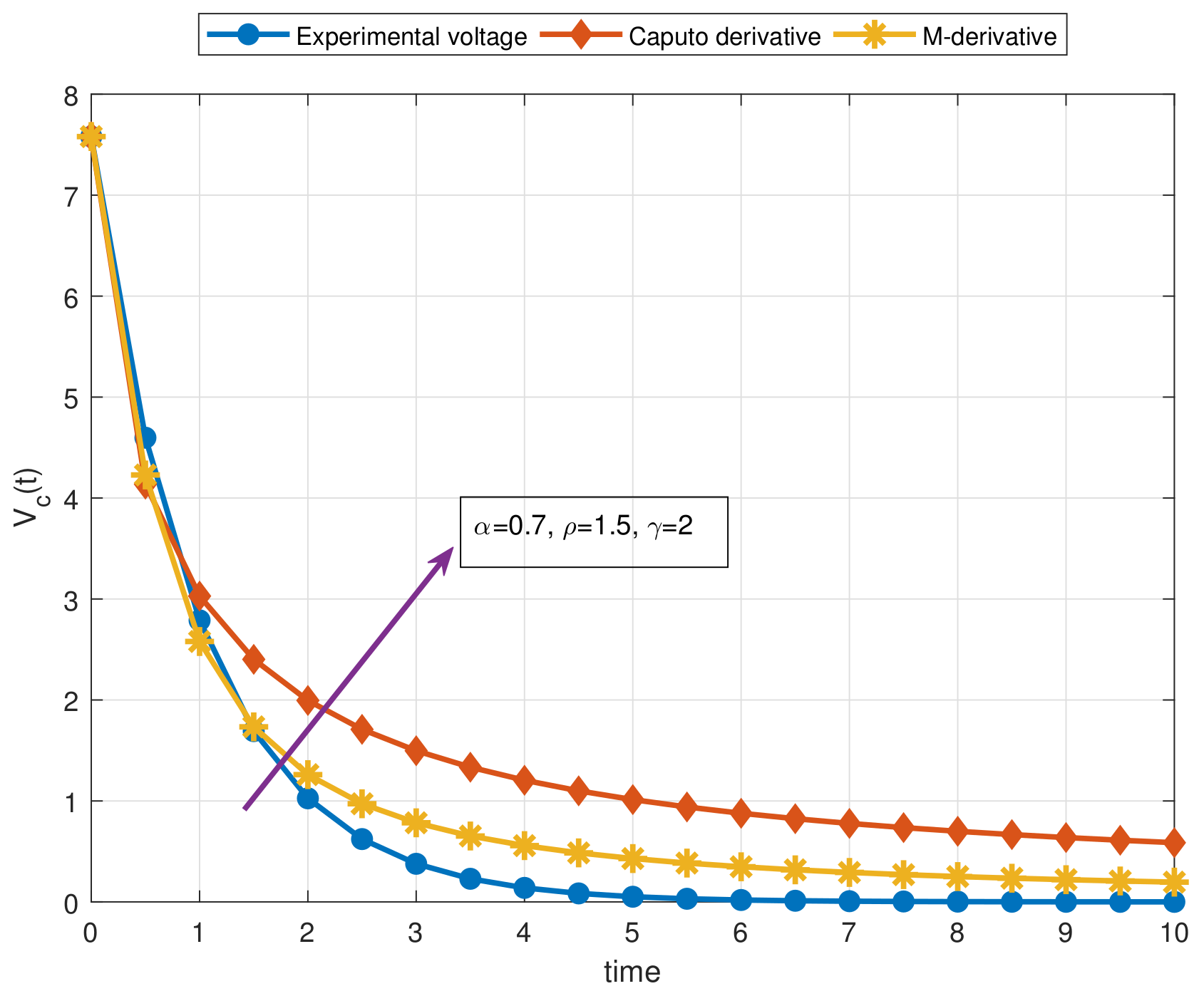 Fractalfract 05 00009 g020 Fractalfract 05 00009 g020