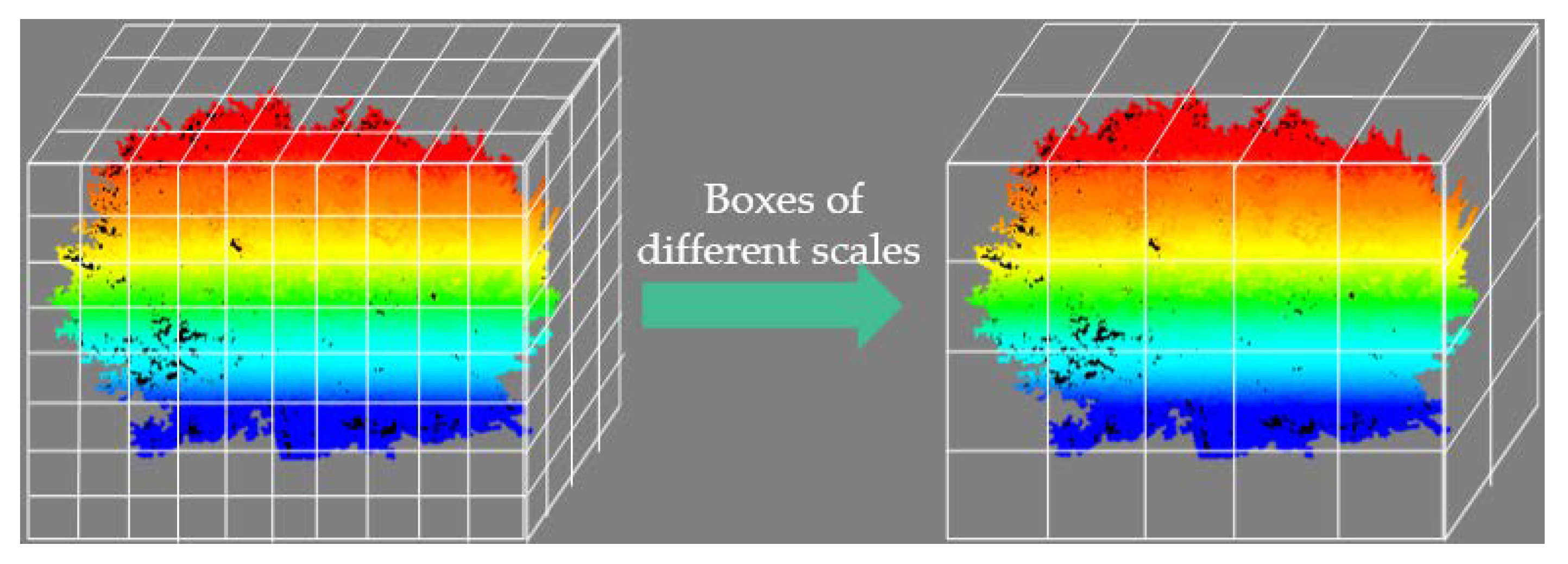 Fractalfract 05 00014 g003 Fractalfract 05 00014 g003