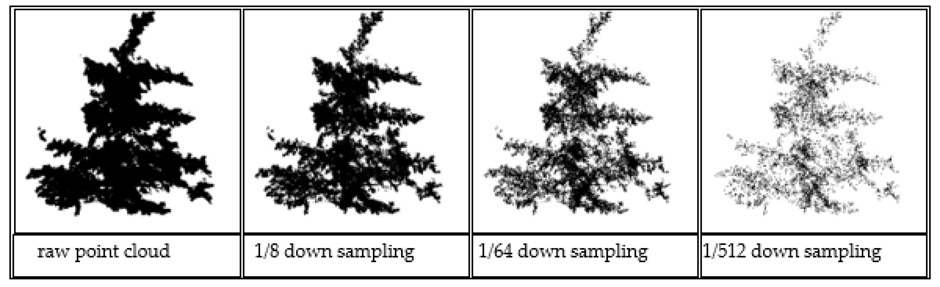 Fractalfract 05 00014 g008 Fractalfract 05 00014 g008