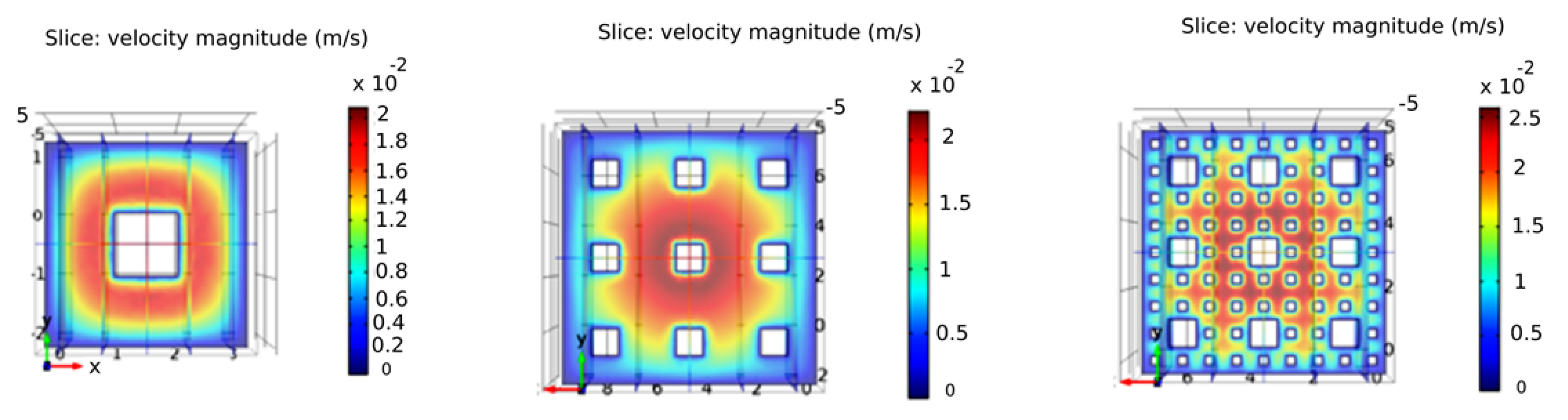 Fractalfract 05 00016 g006 Fractalfract 05 00016 g006
