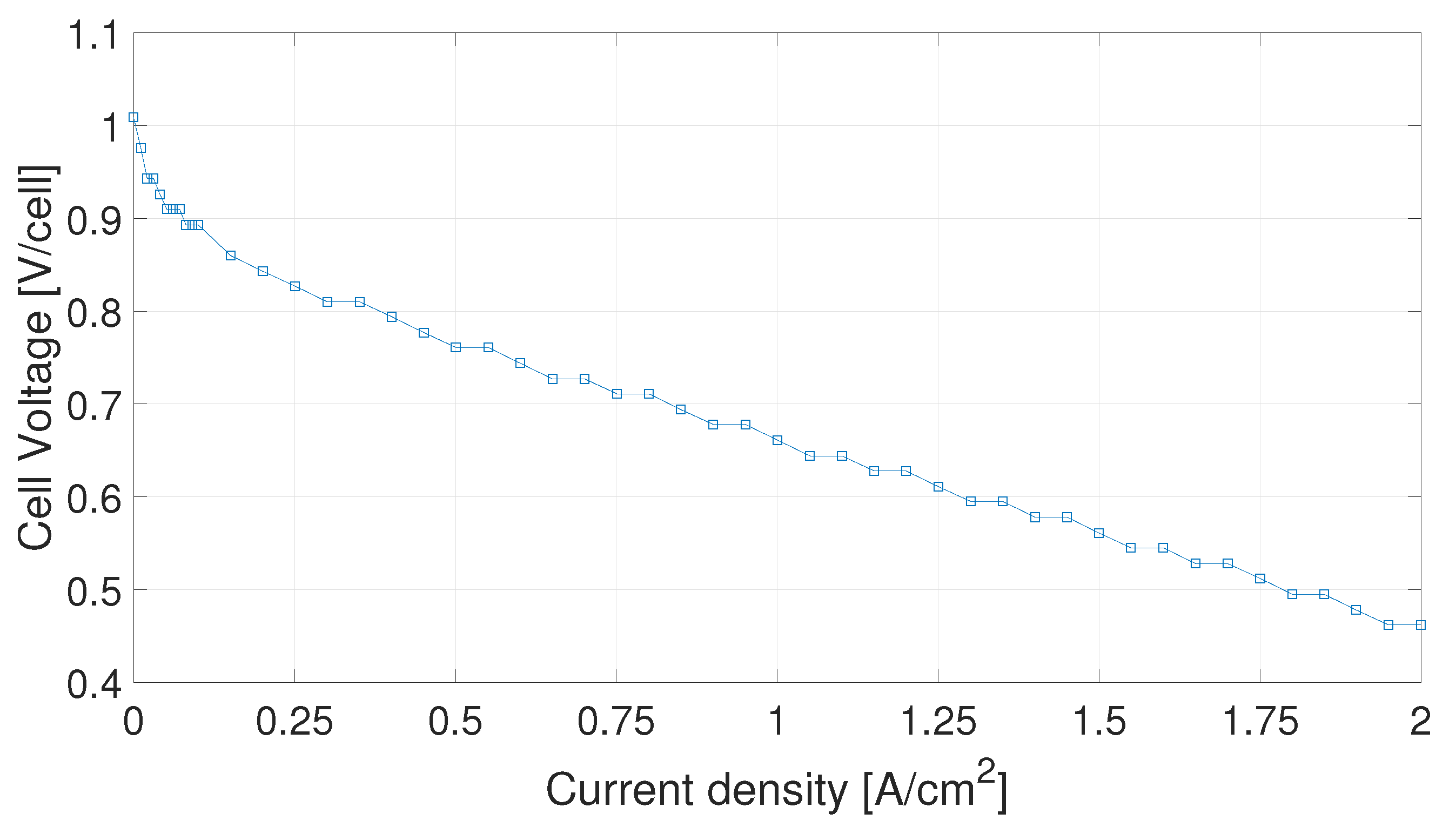 Fractalfract 05 00021 g001