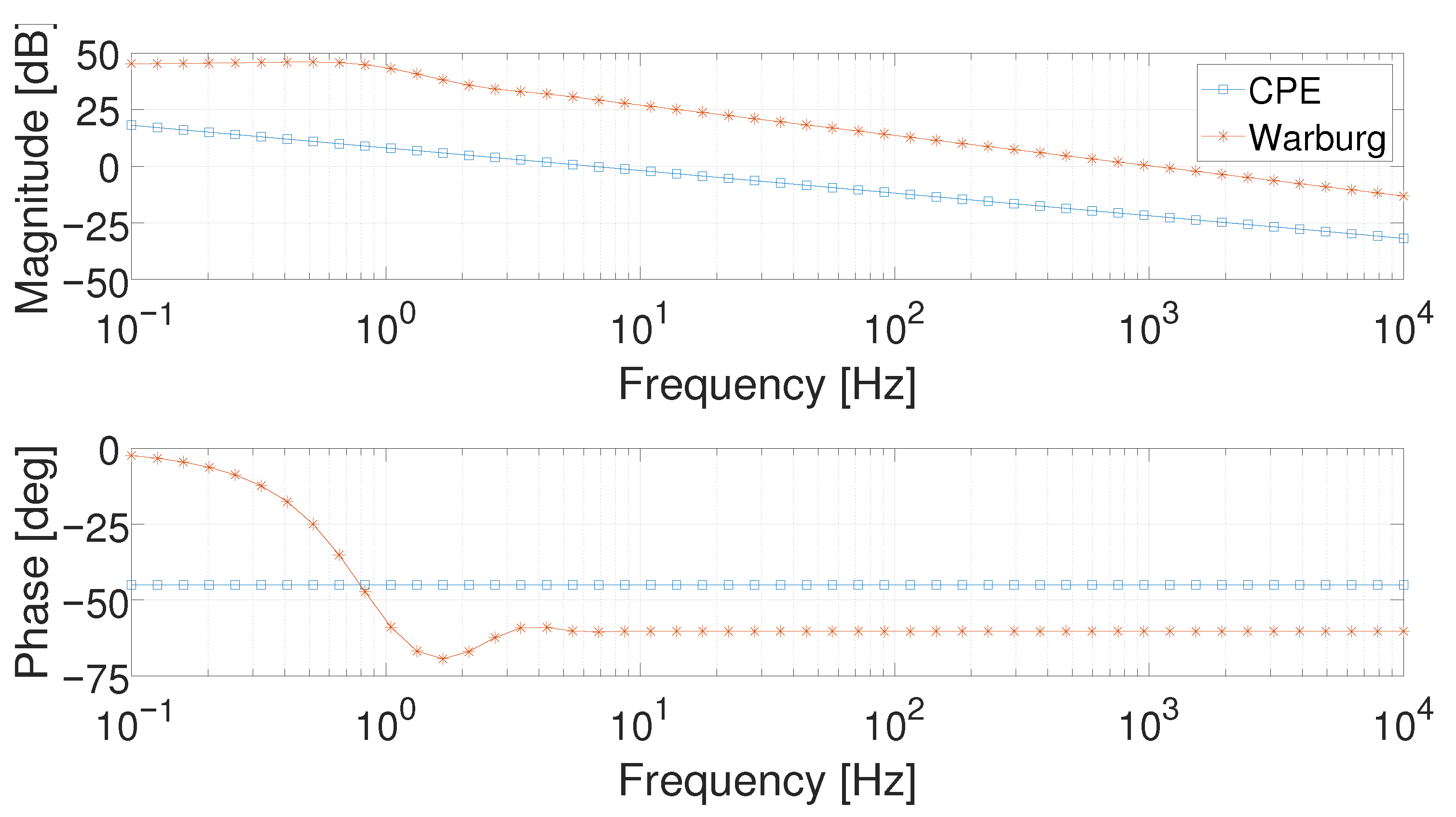 Fractalfract 05 00021 g002