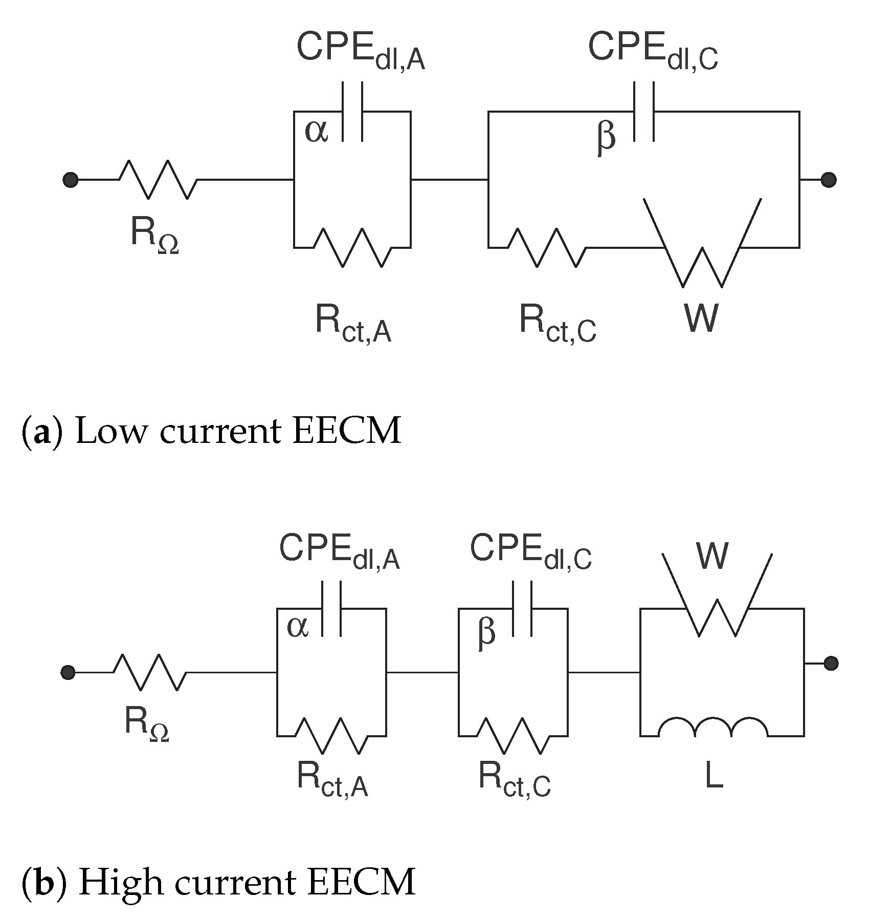 Fractalfract 05 00021 g003