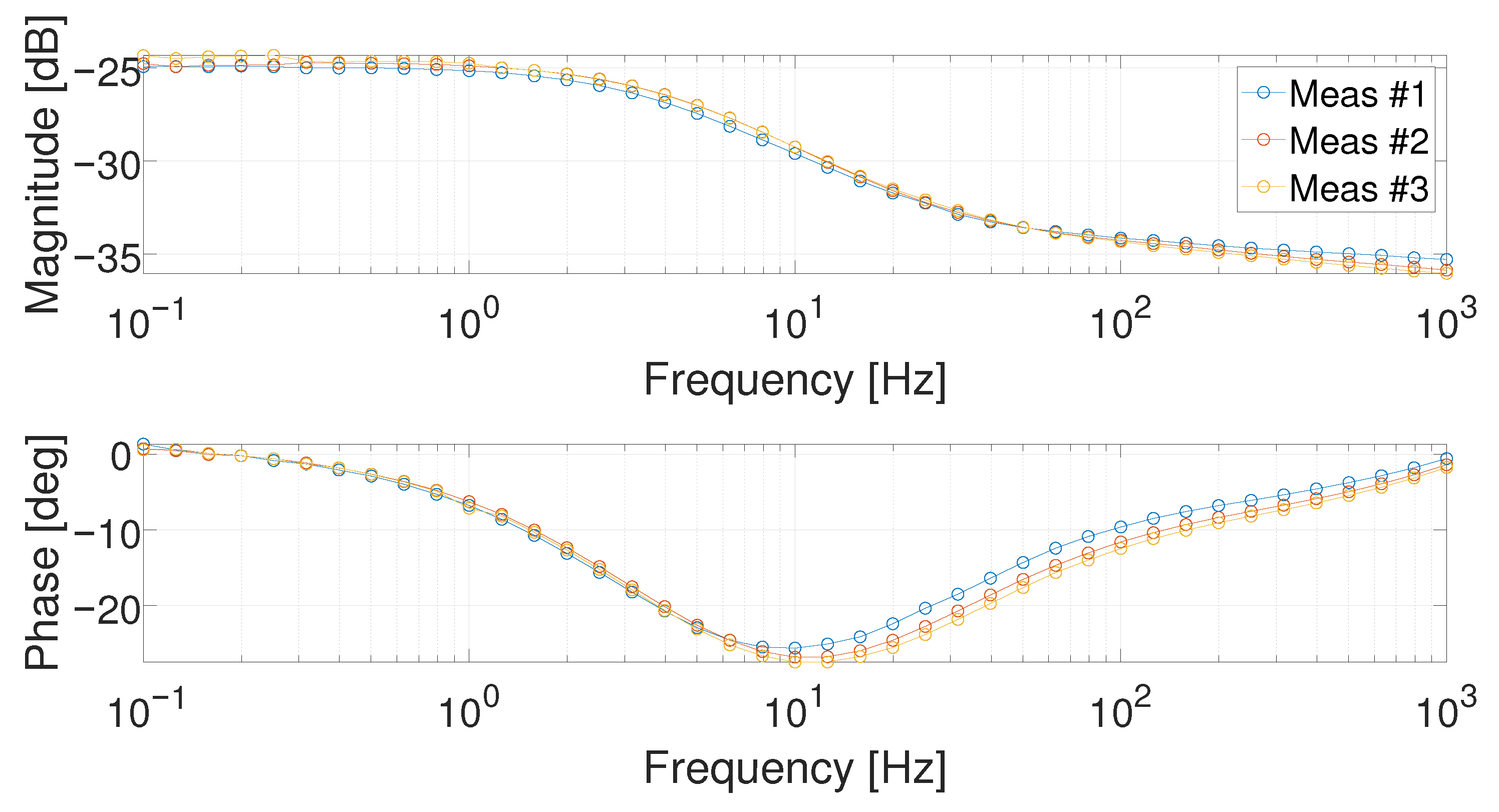Fractalfract 05 00021 g006