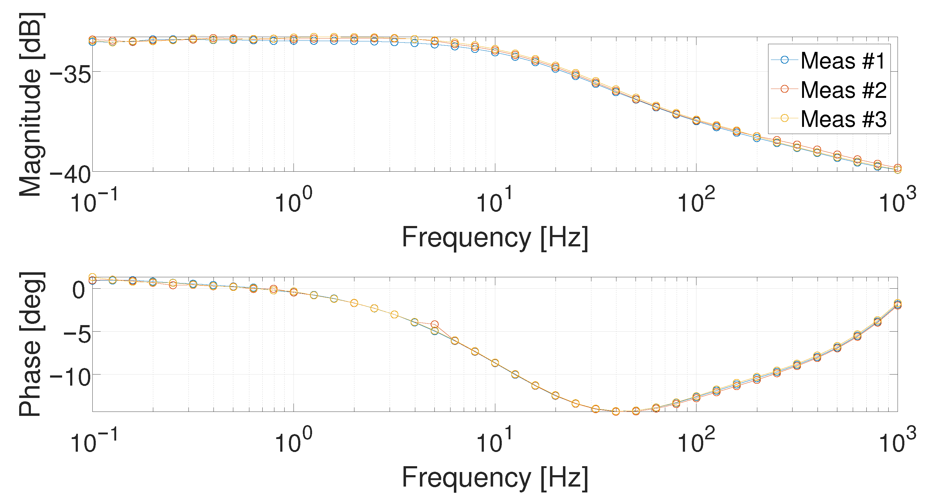 Fractalfract 05 00021 g007