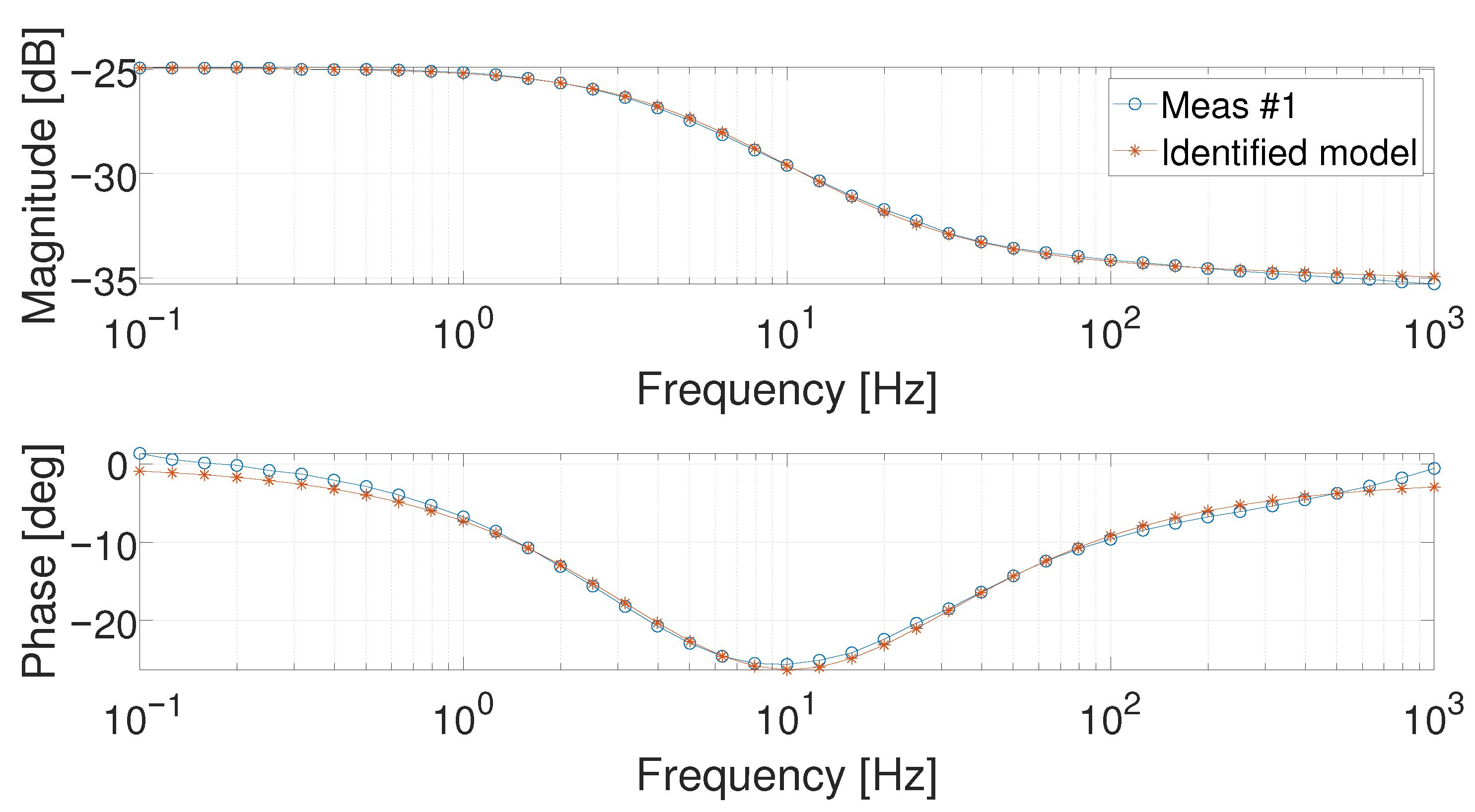 Fractalfract 05 00021 g009