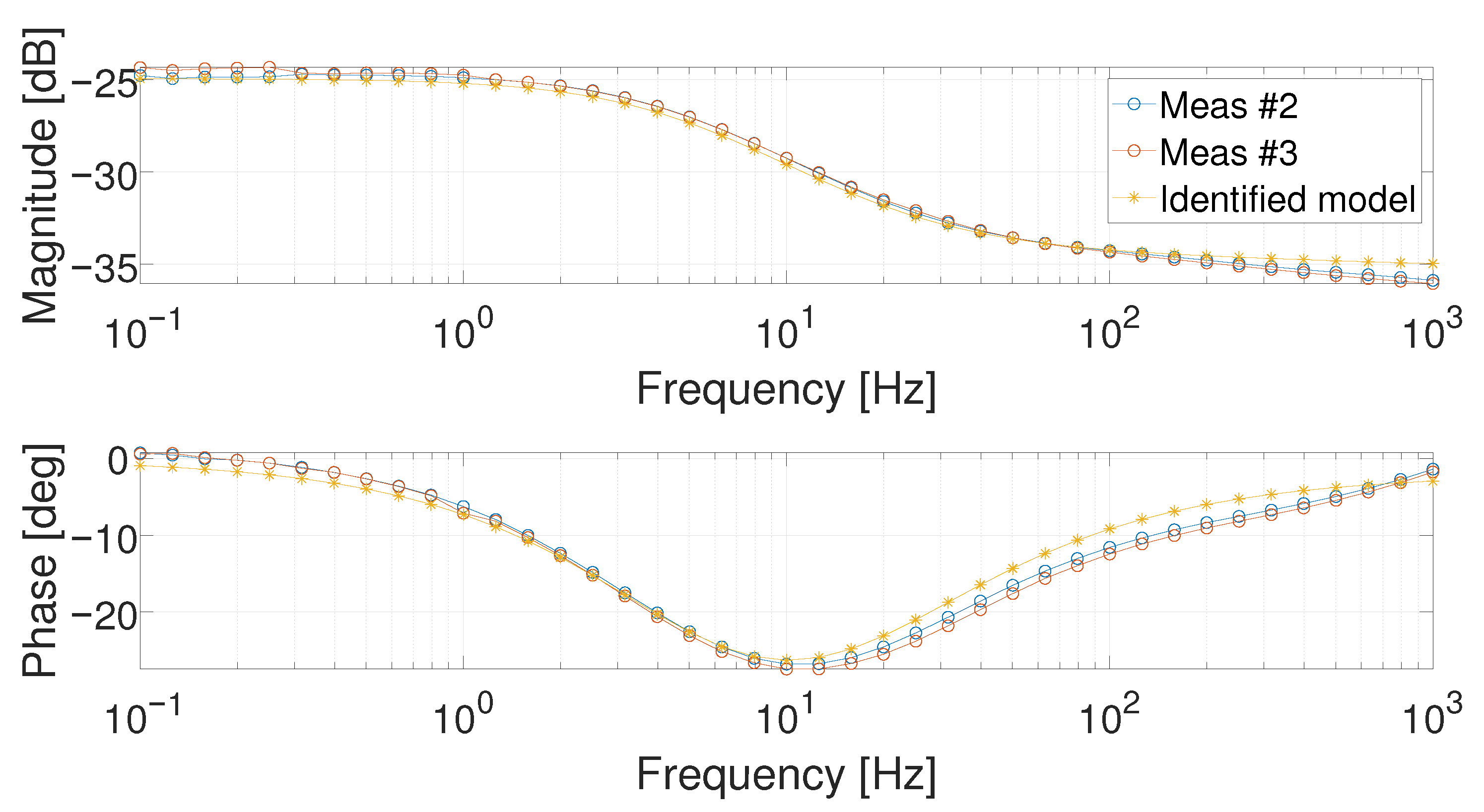 Fractalfract 05 00021 g011