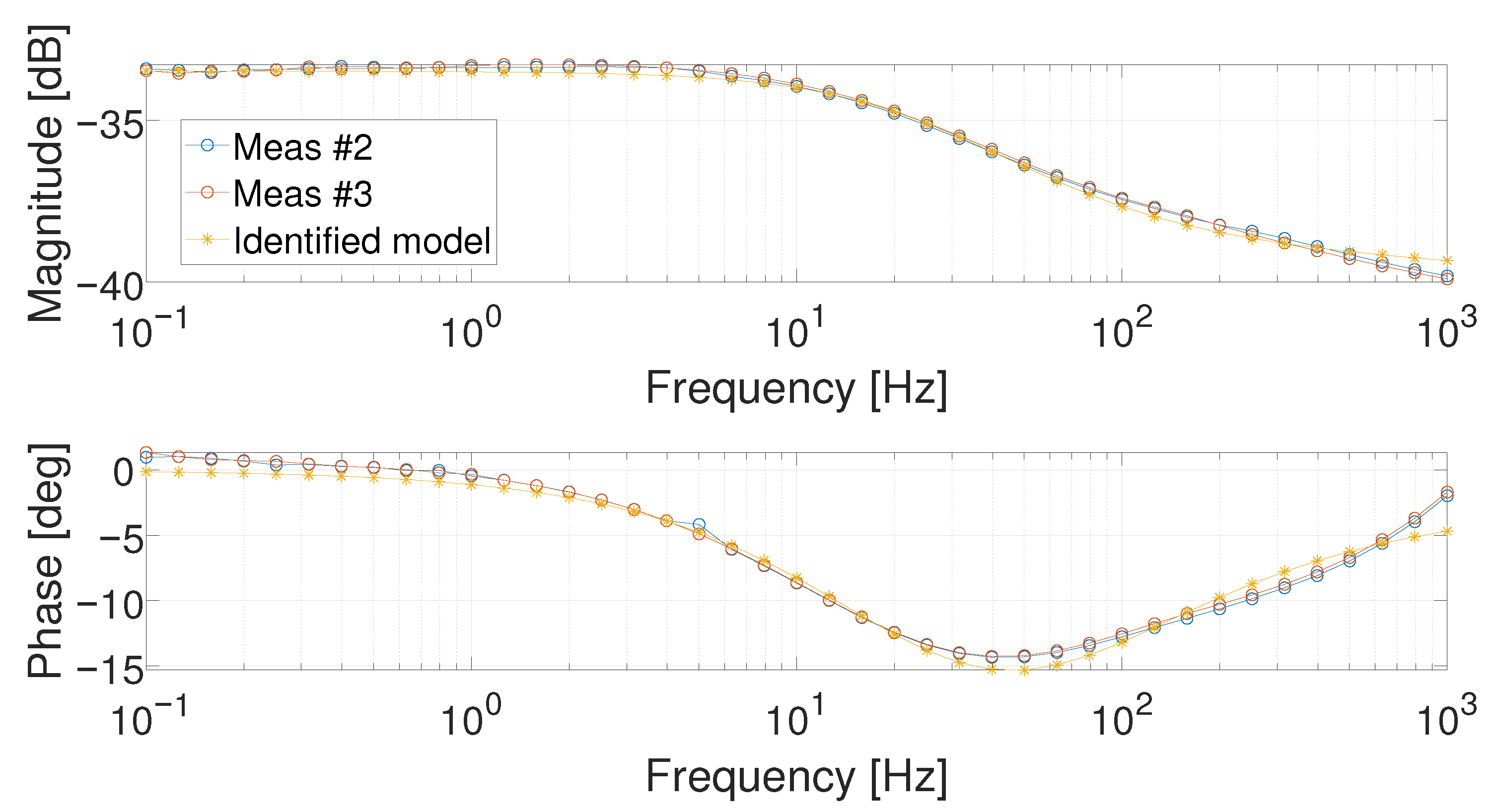 Fractalfract 05 00021 g012
