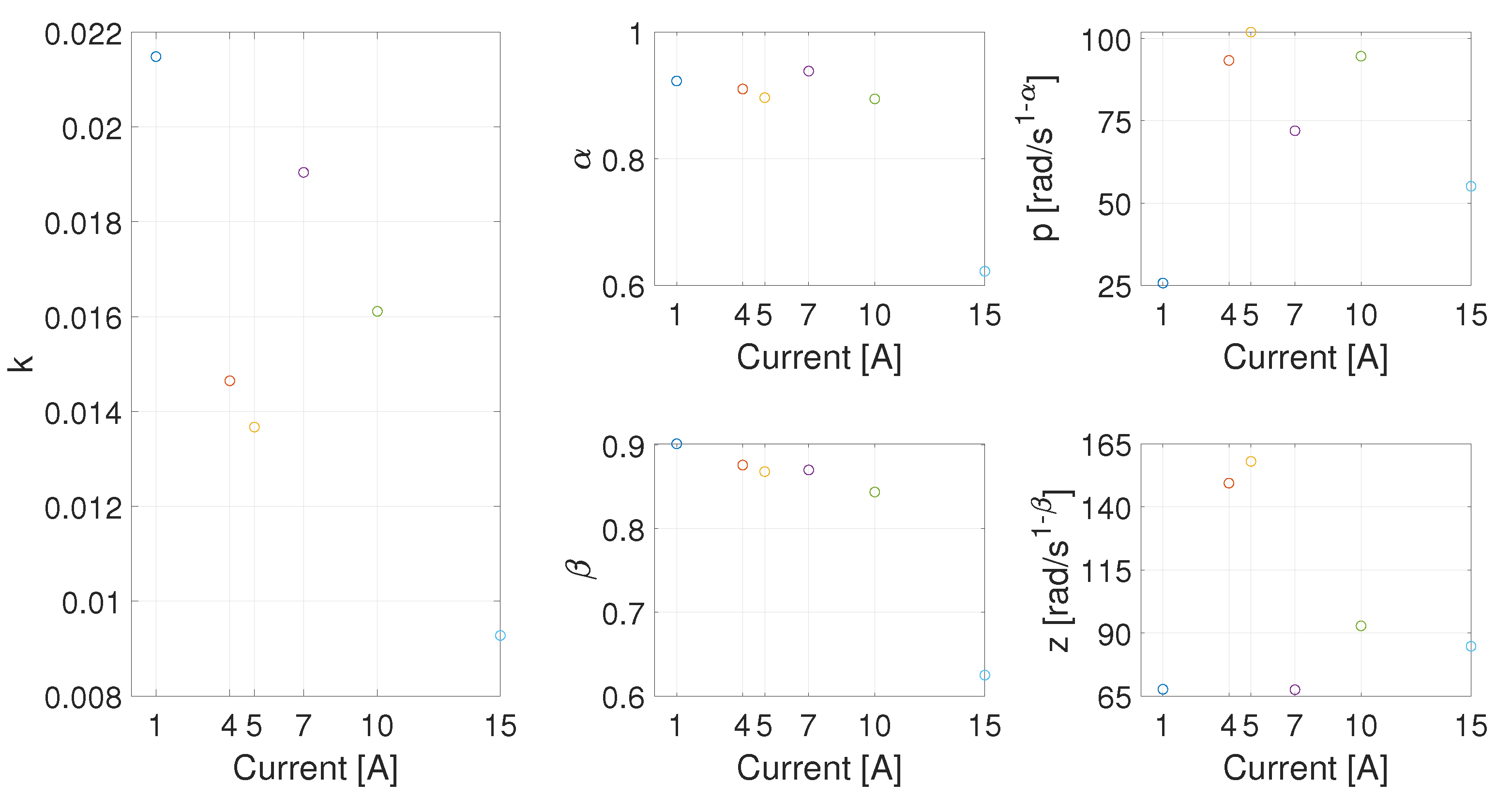 Fractalfract 05 00021 g013