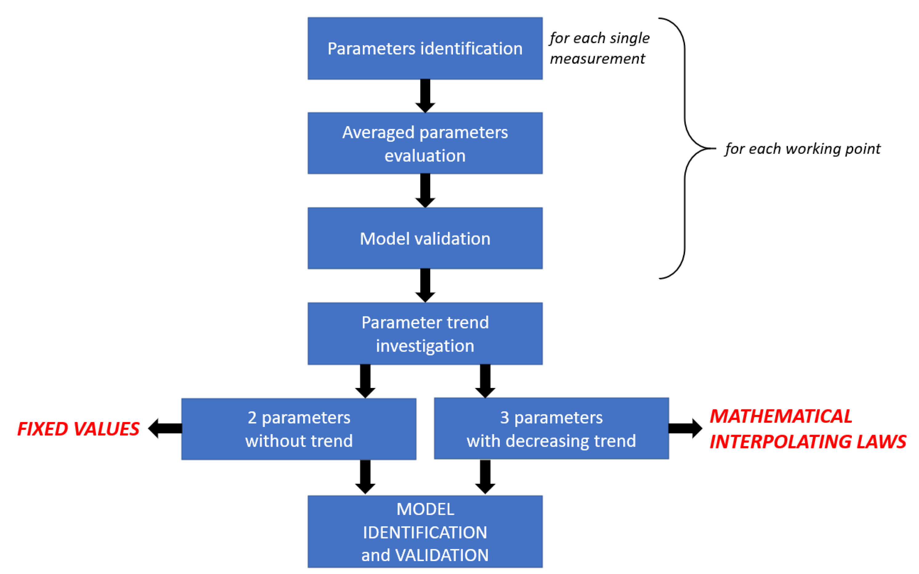 Fractalfract 05 00021 g014