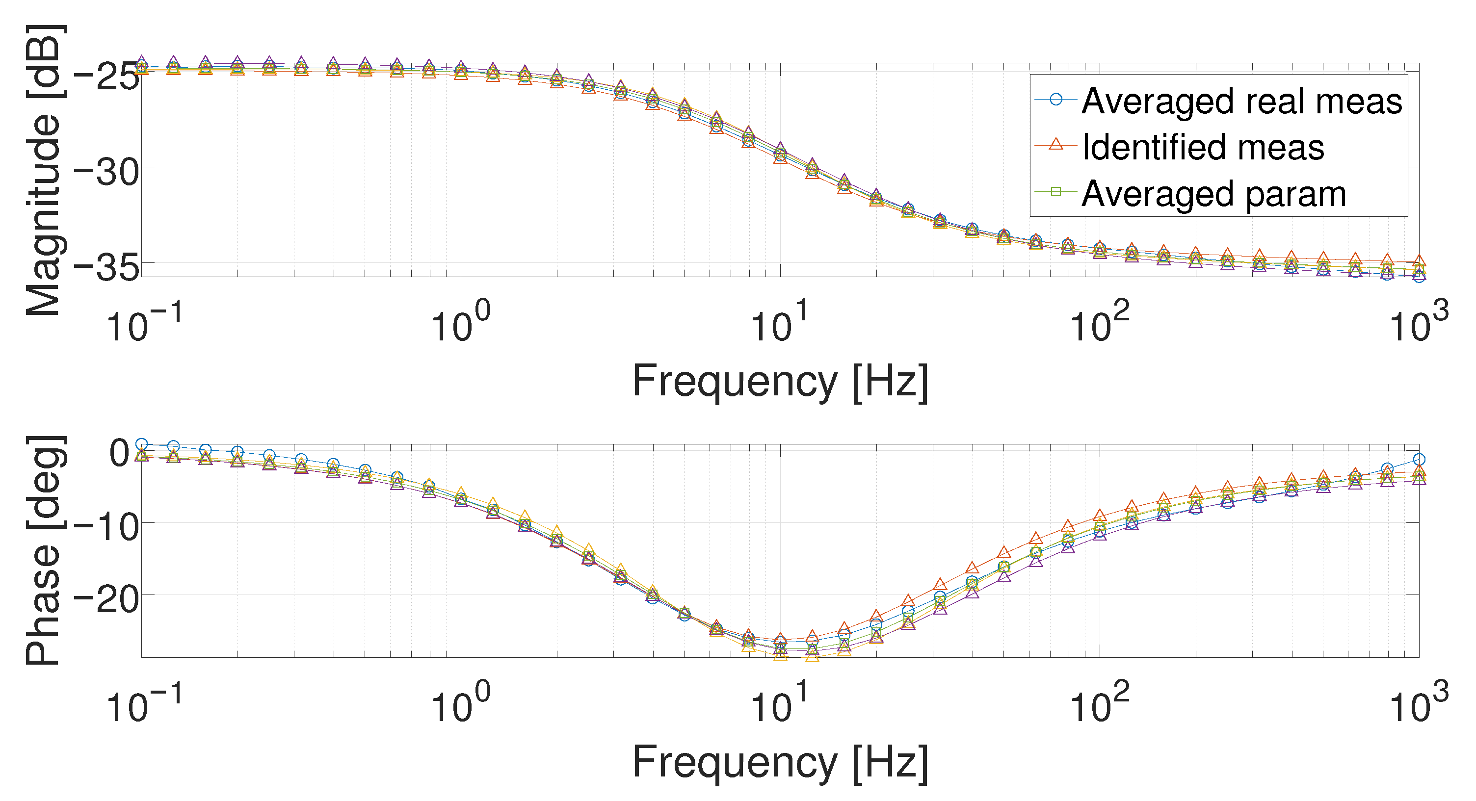 Fractalfract 05 00021 g015