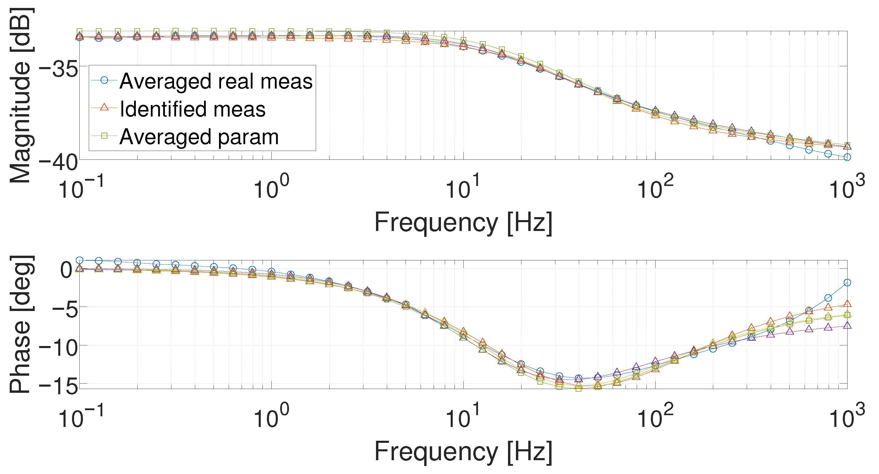 Fractalfract 05 00021 g016