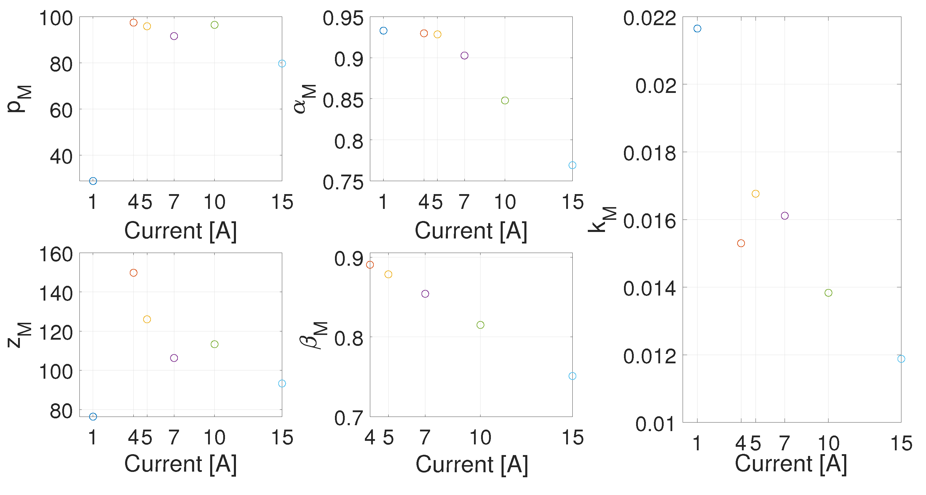 Fractalfract 05 00021 g017