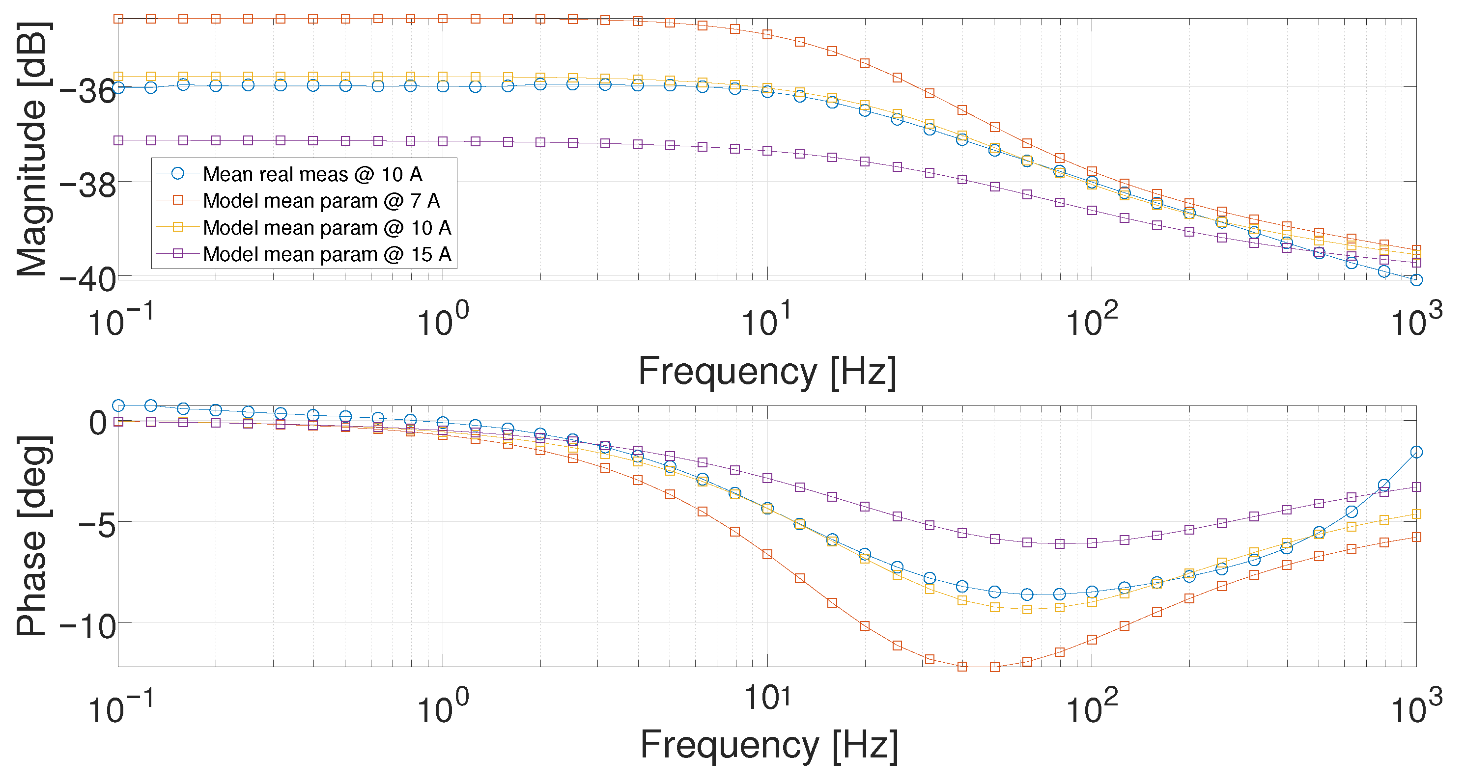 Fractalfract 05 00021 g018