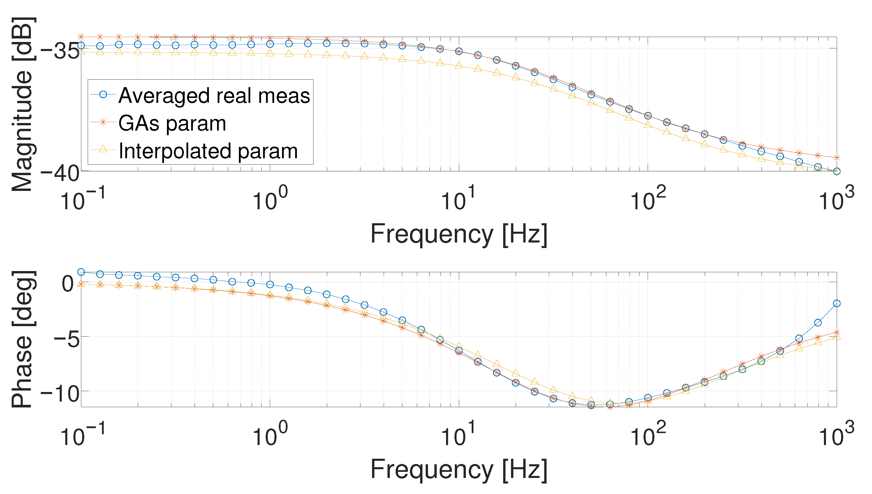 Fractalfract 05 00021 g022