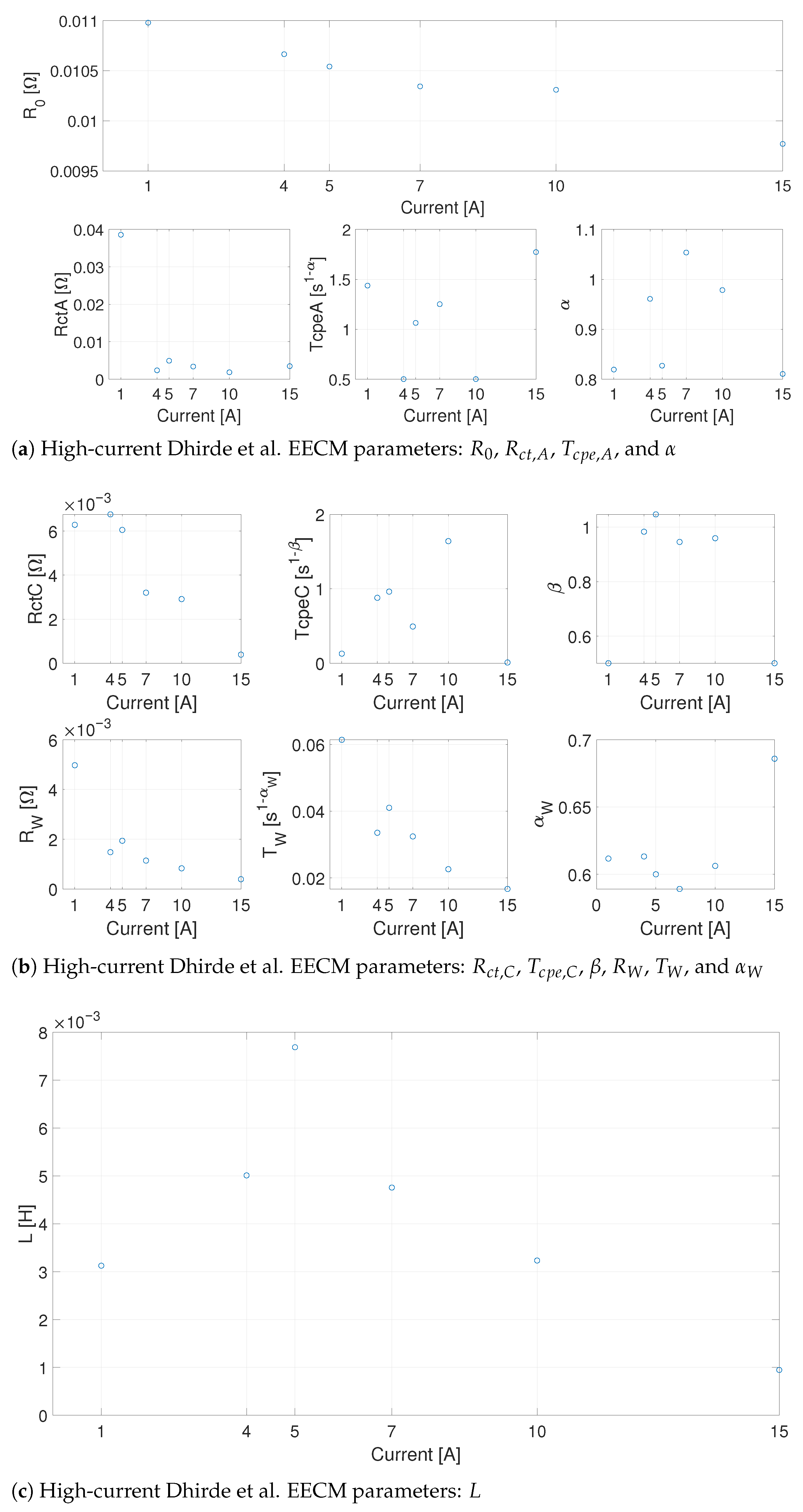 Fractalfract 05 00021 g023