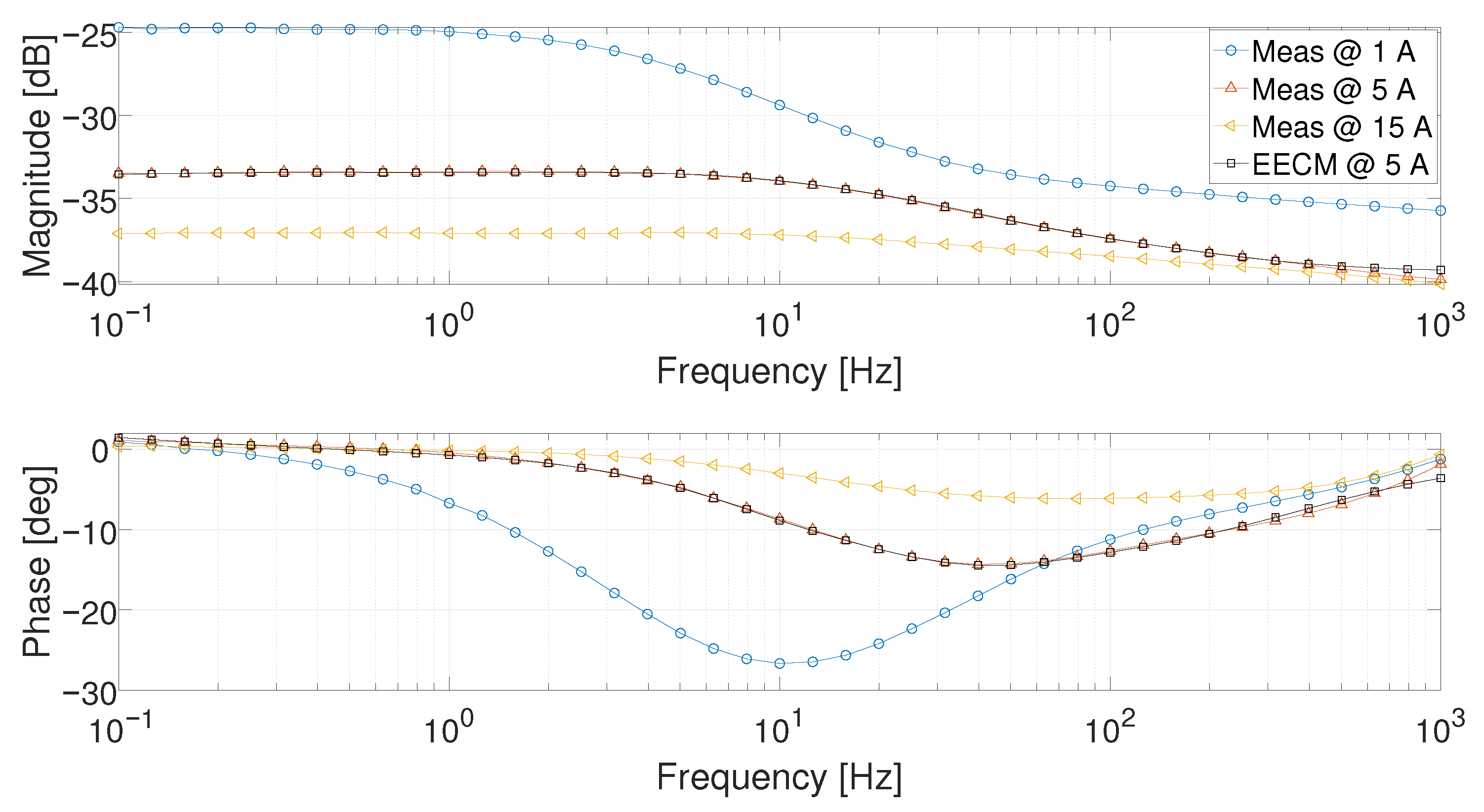 Fractalfract 05 00021 g024
