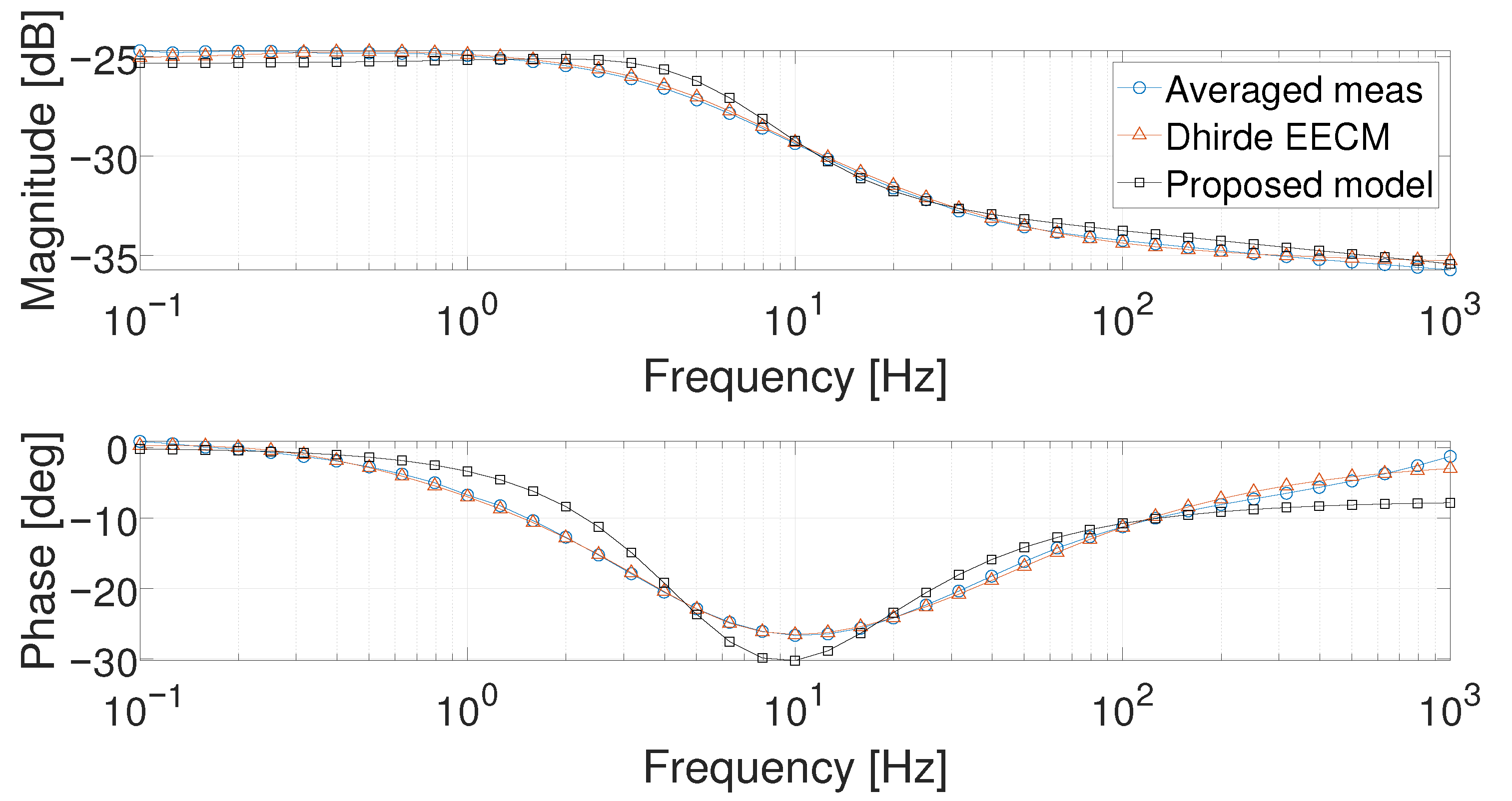 Fractalfract 05 00021 g025