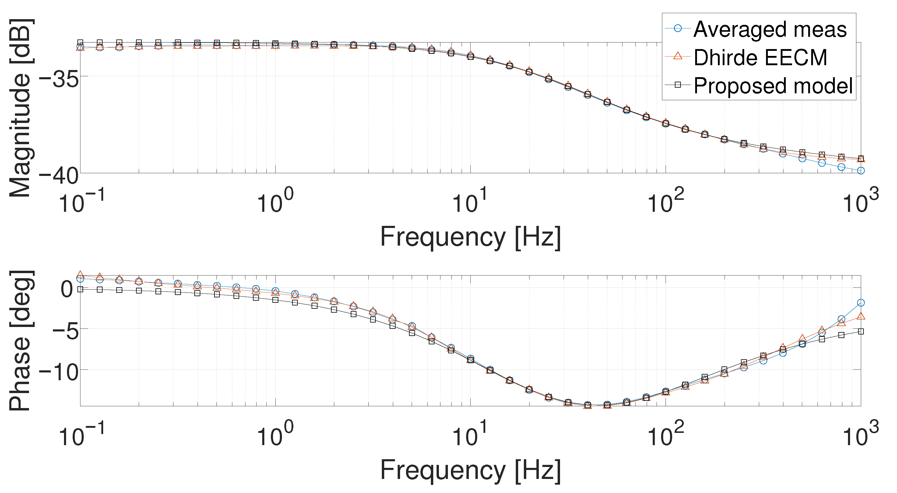 Fractalfract 05 00021 g026