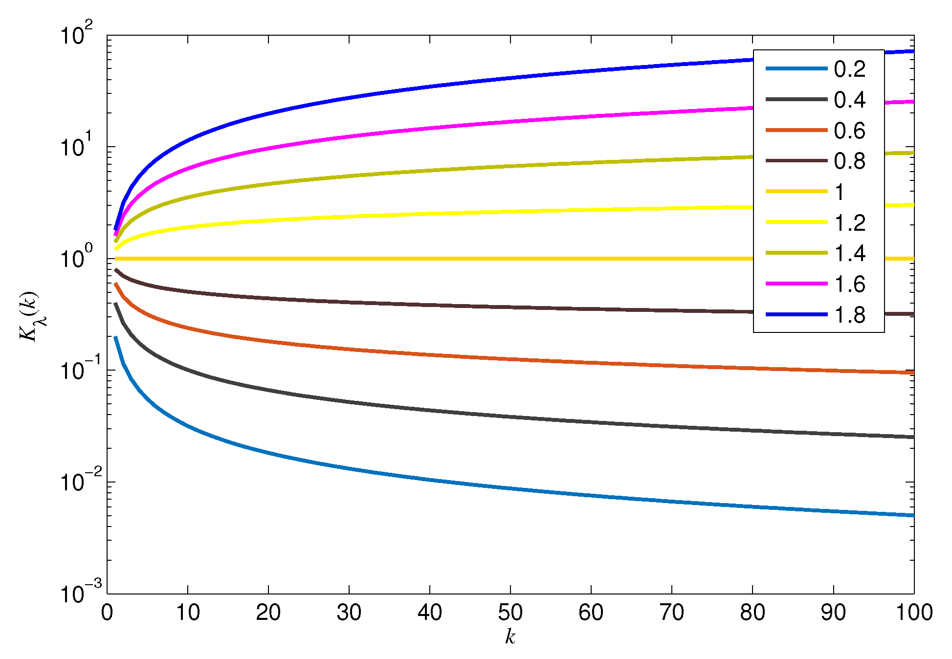 Fractalfract 05 00023 g001 Fractalfract 05 00023 g001