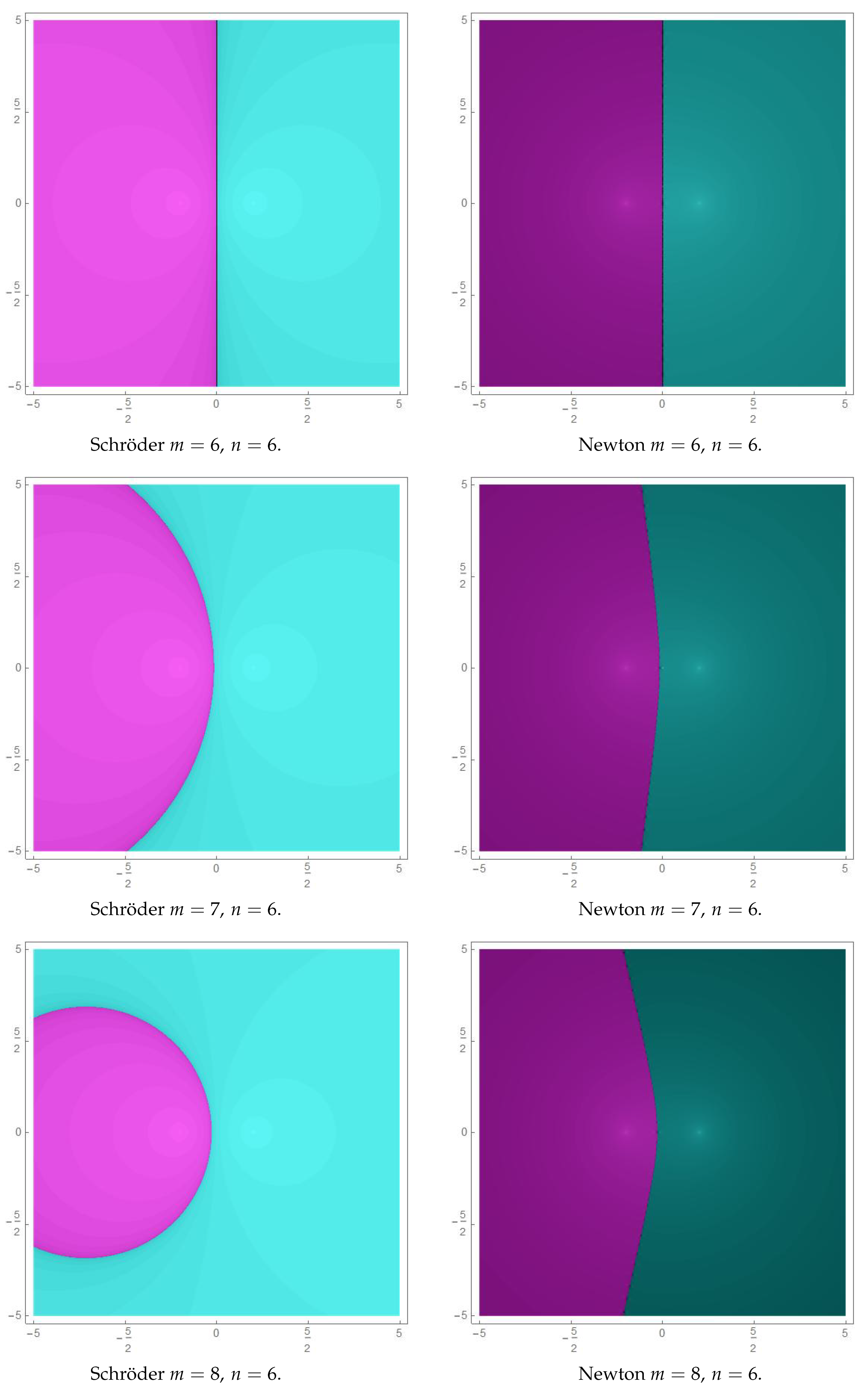 Fractalfract 05 00025 g002