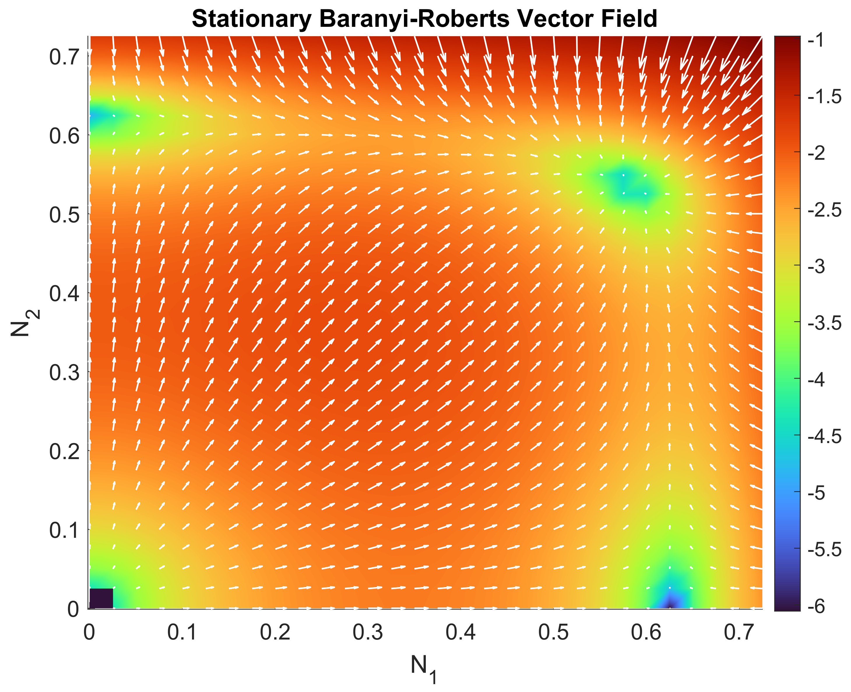 Fractalfract 05 00026 g004