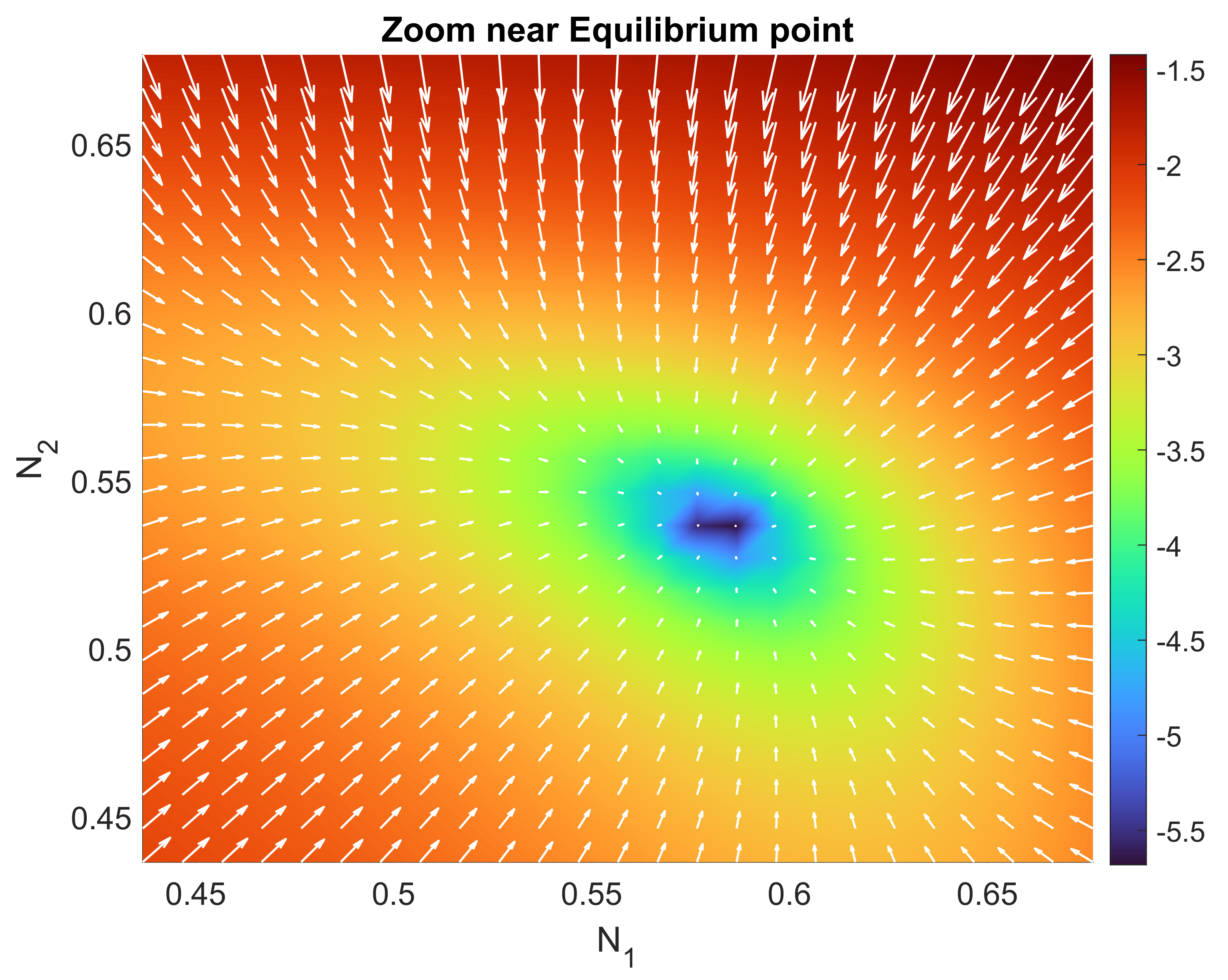 Fractalfract 05 00026 g005