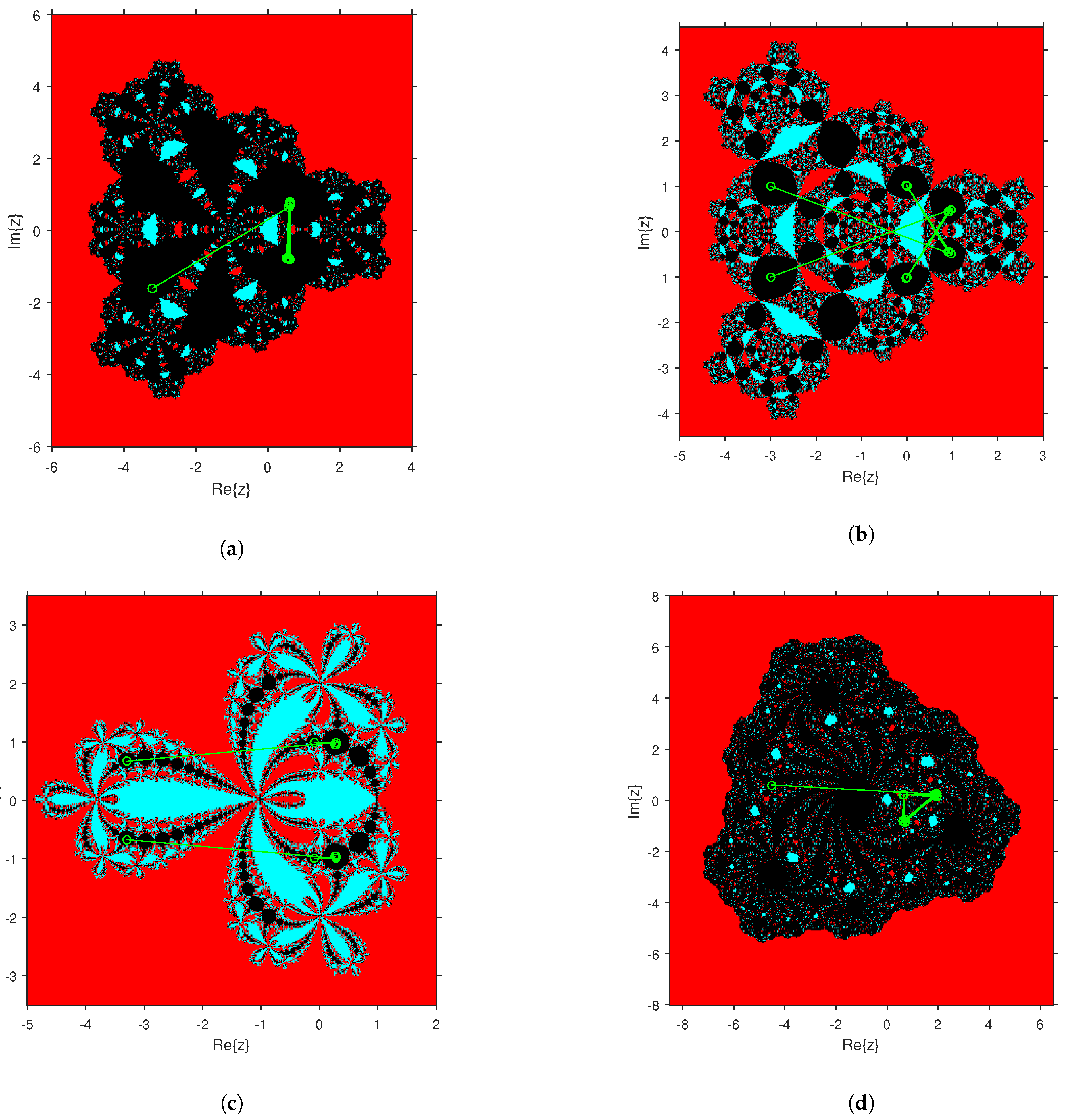 Fractalfract 05 00027 g009 Fractalfract 05 00027 g009