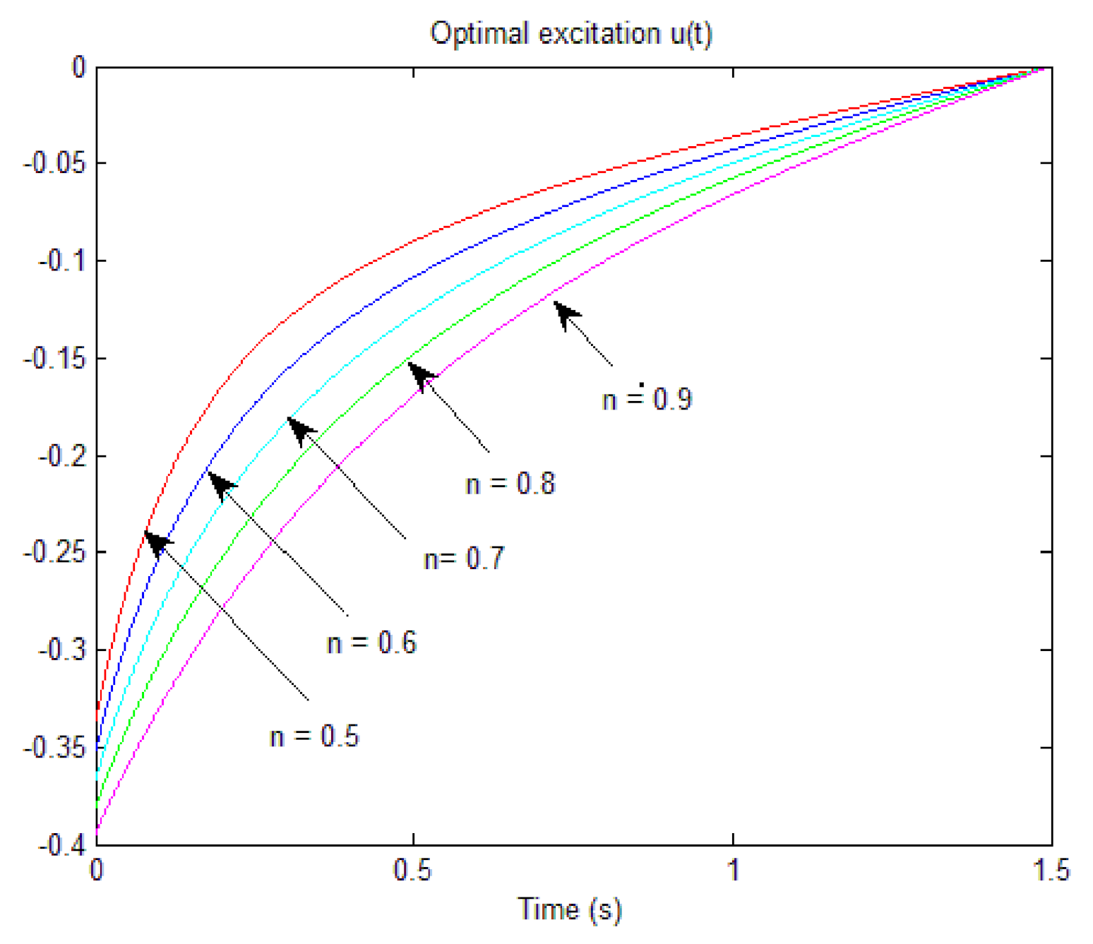 Fractalfract 05 00029 g008