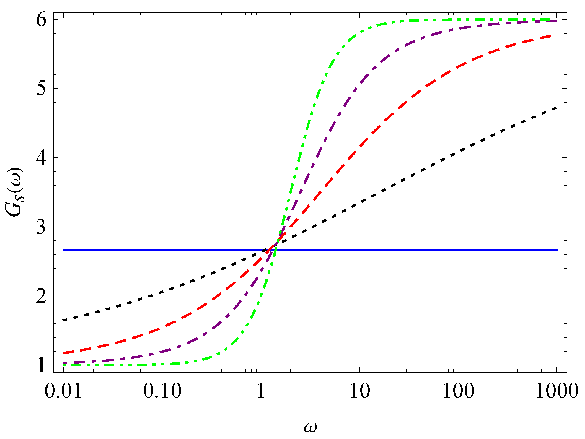 Fractalfract 05 00036 g003 Fractalfract 05 00036 g003