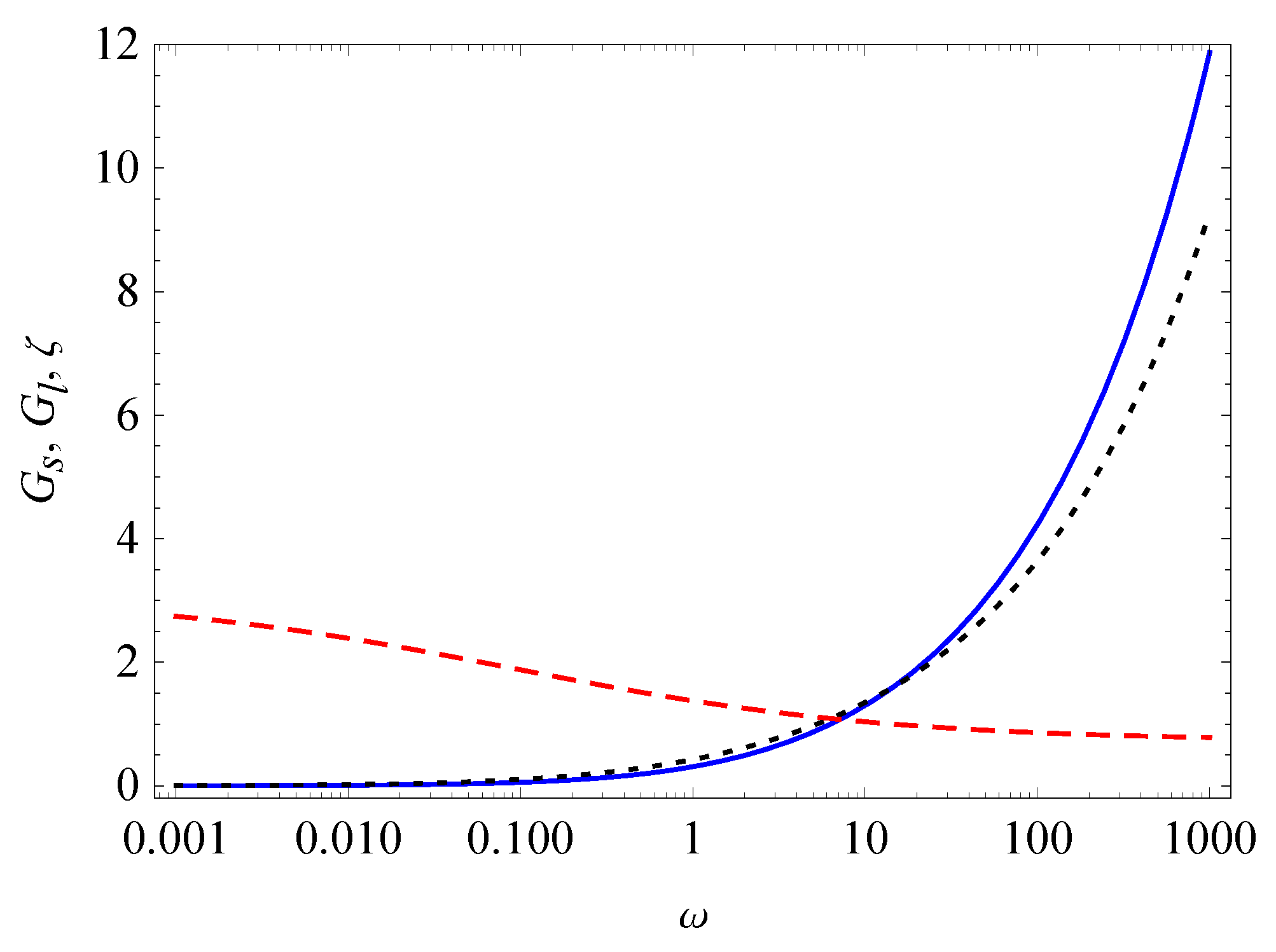 Fractalfract 05 00036 g005 Fractalfract 05 00036 g005