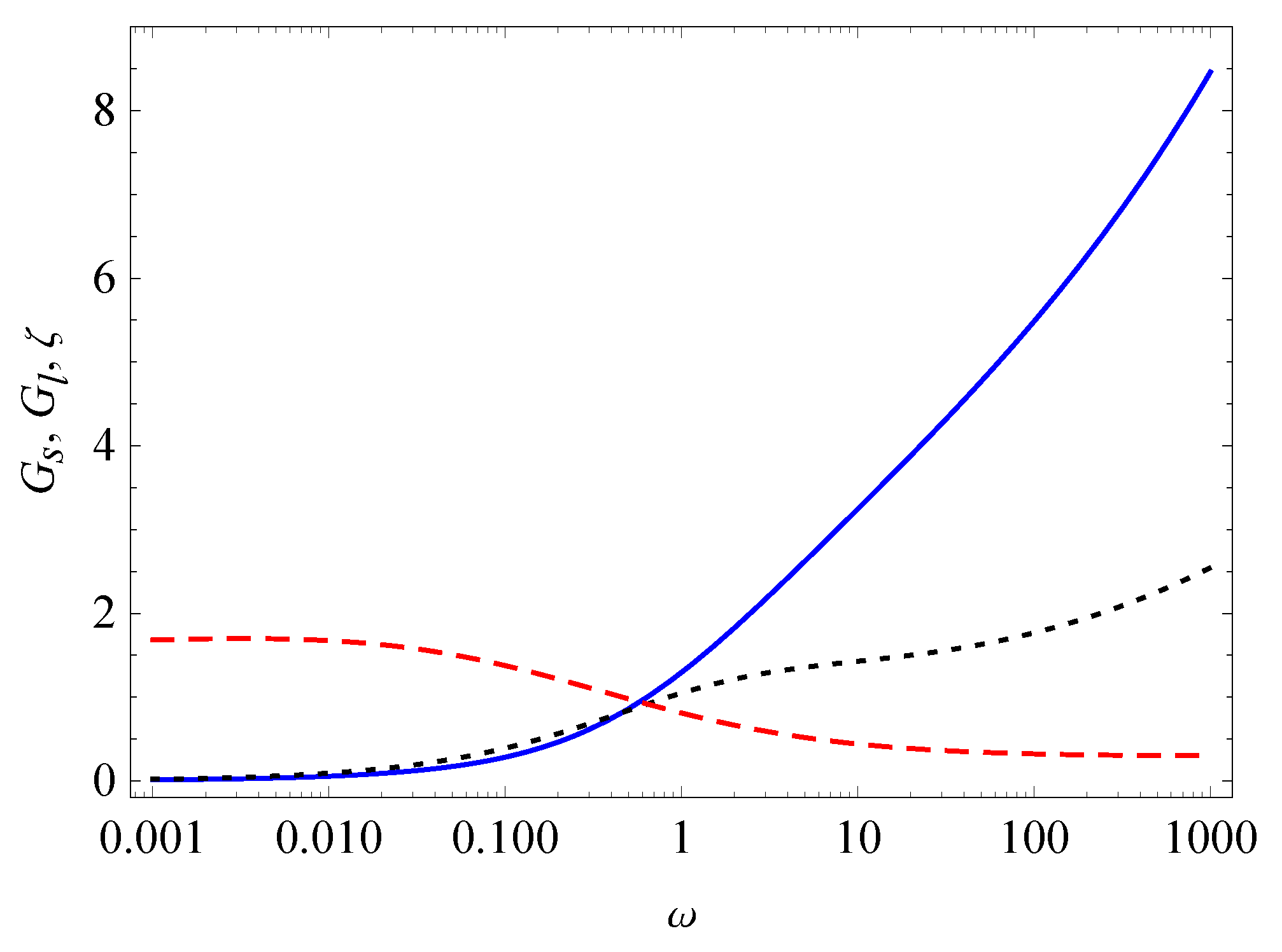 Fractalfract 05 00036 g006 Fractalfract 05 00036 g006