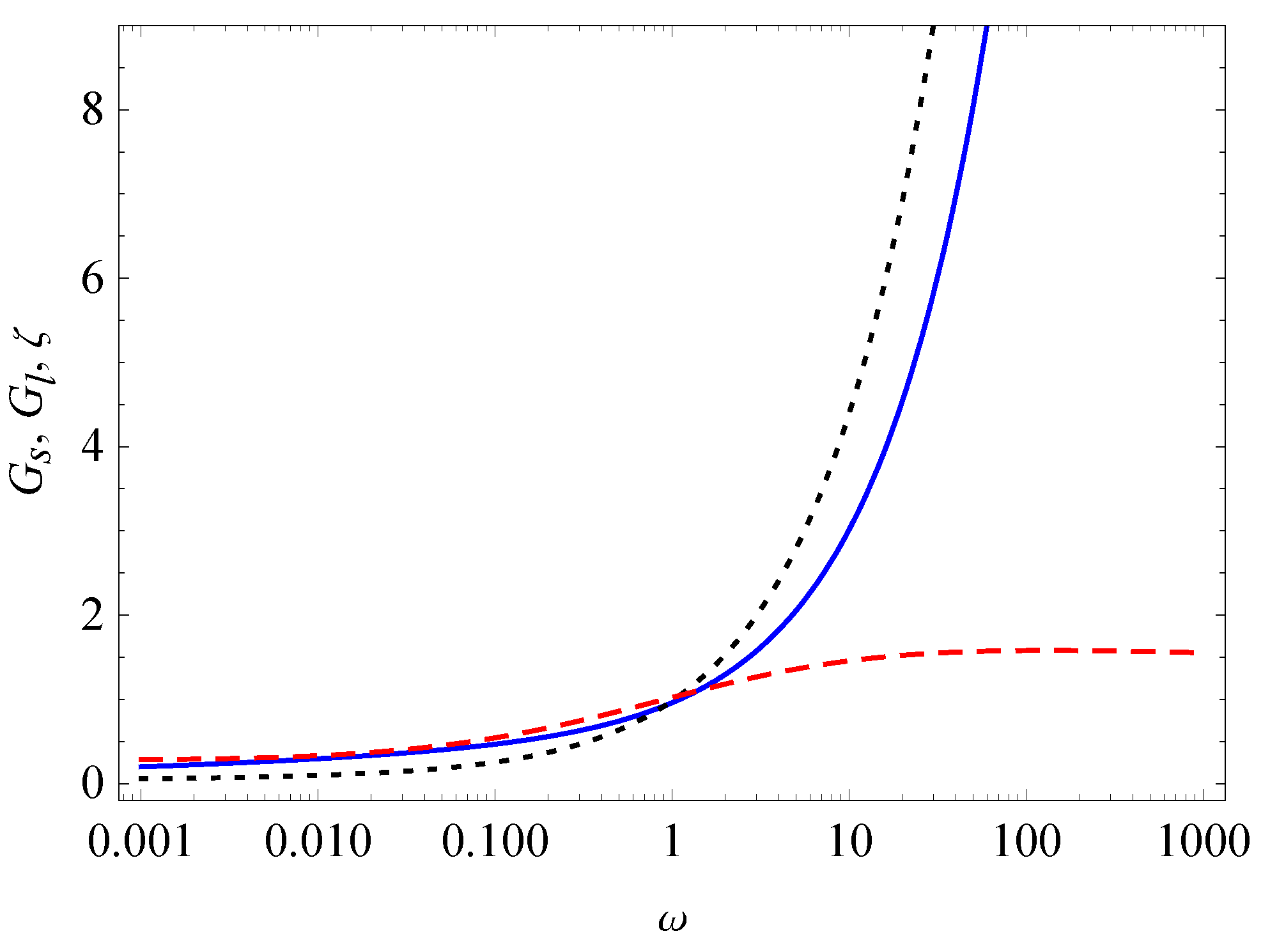 Fractalfract 05 00036 g007 Fractalfract 05 00036 g007