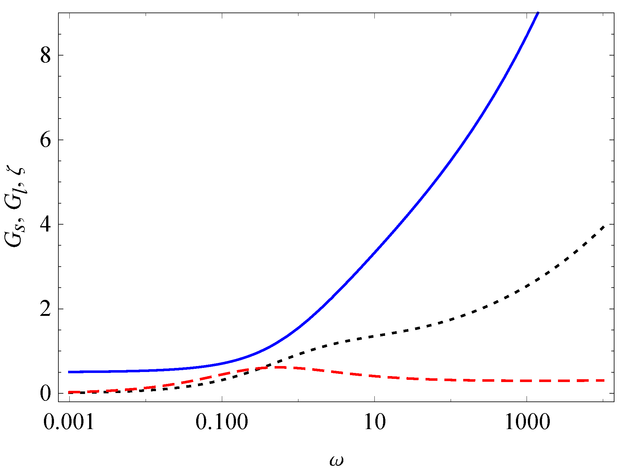 Fractalfract 05 00036 g010 Fractalfract 05 00036 g010