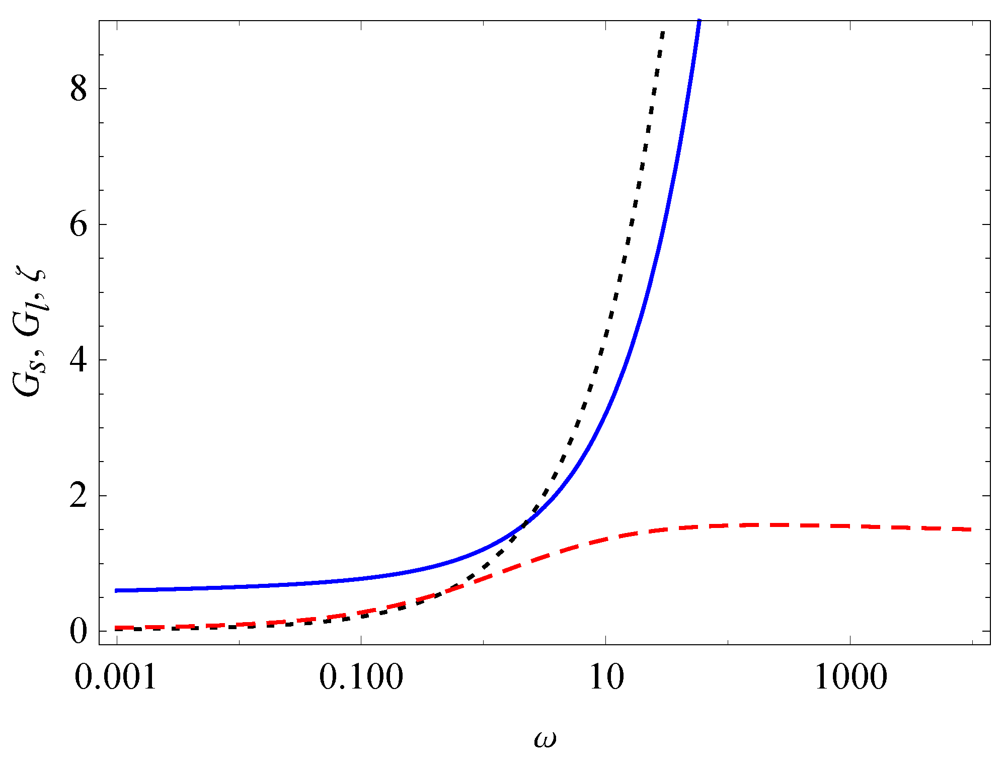 Fractalfract 05 00036 g011 Fractalfract 05 00036 g011