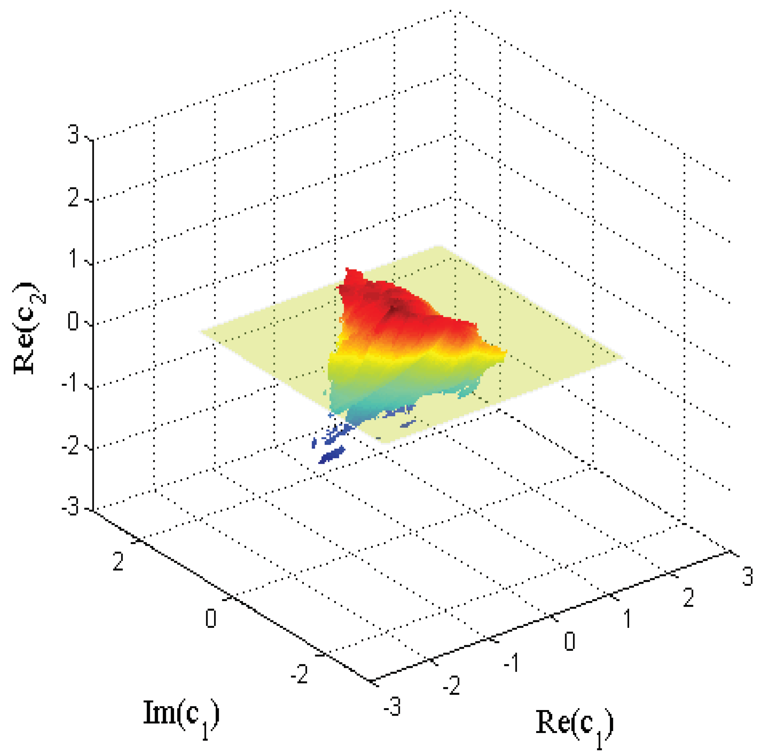 Fractalfract 05 00039 g003