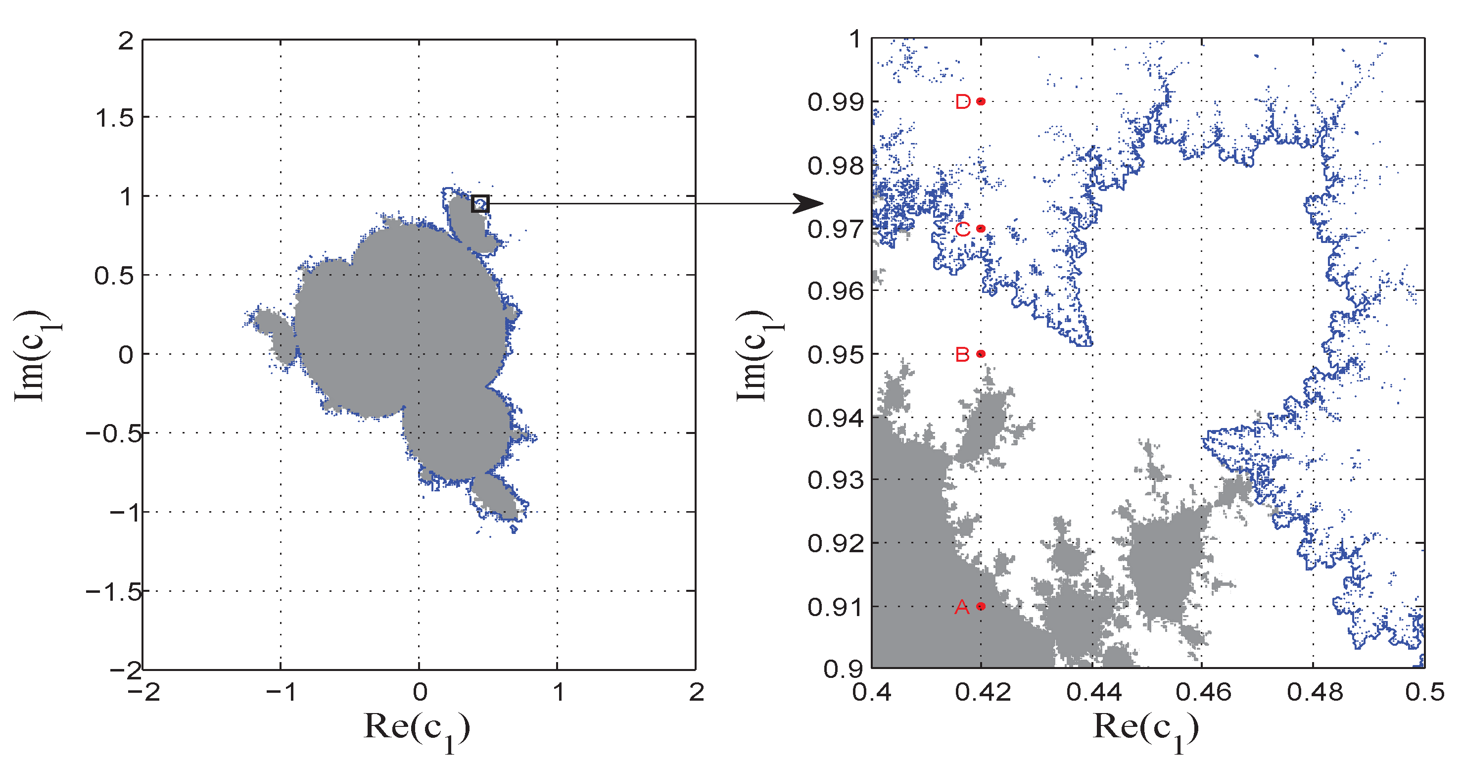 Fractalfract 05 00039 g004