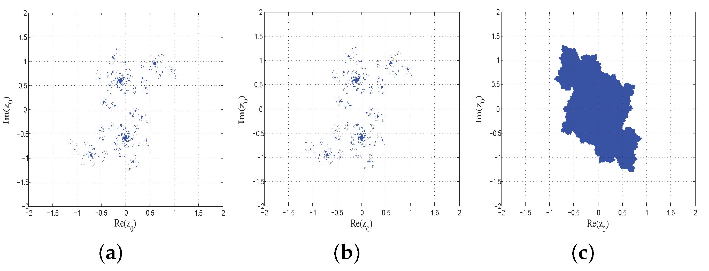 Fractalfract 05 00039 g008